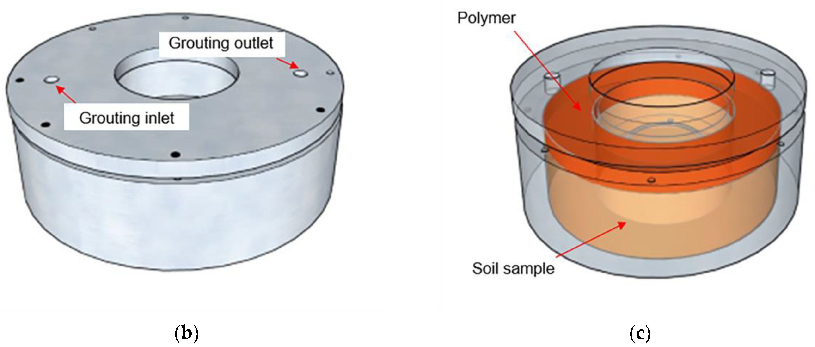 Polymers 15 00634 g003b