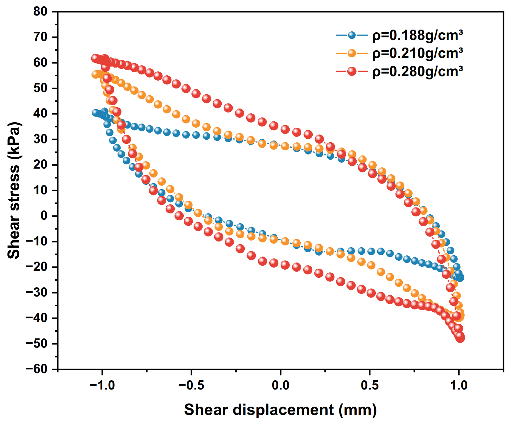 Polymers 15 00634 g014