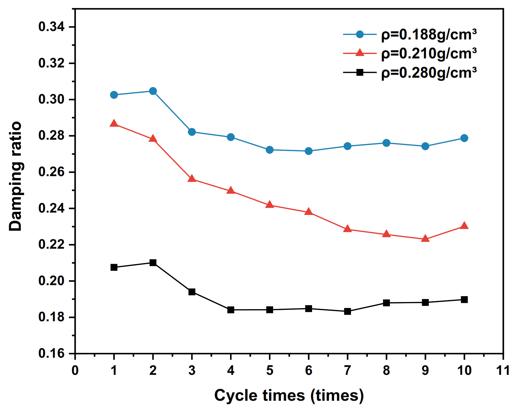 Polymers 15 00634 g016