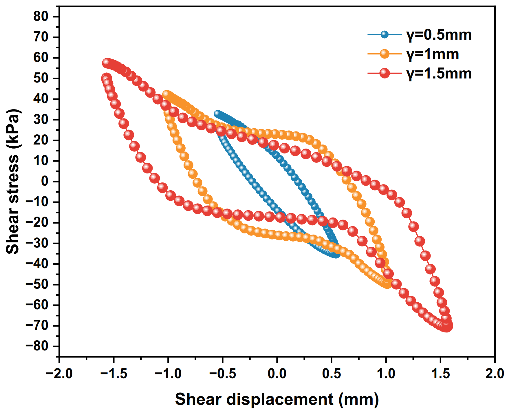 Polymers 15 00634 g017
