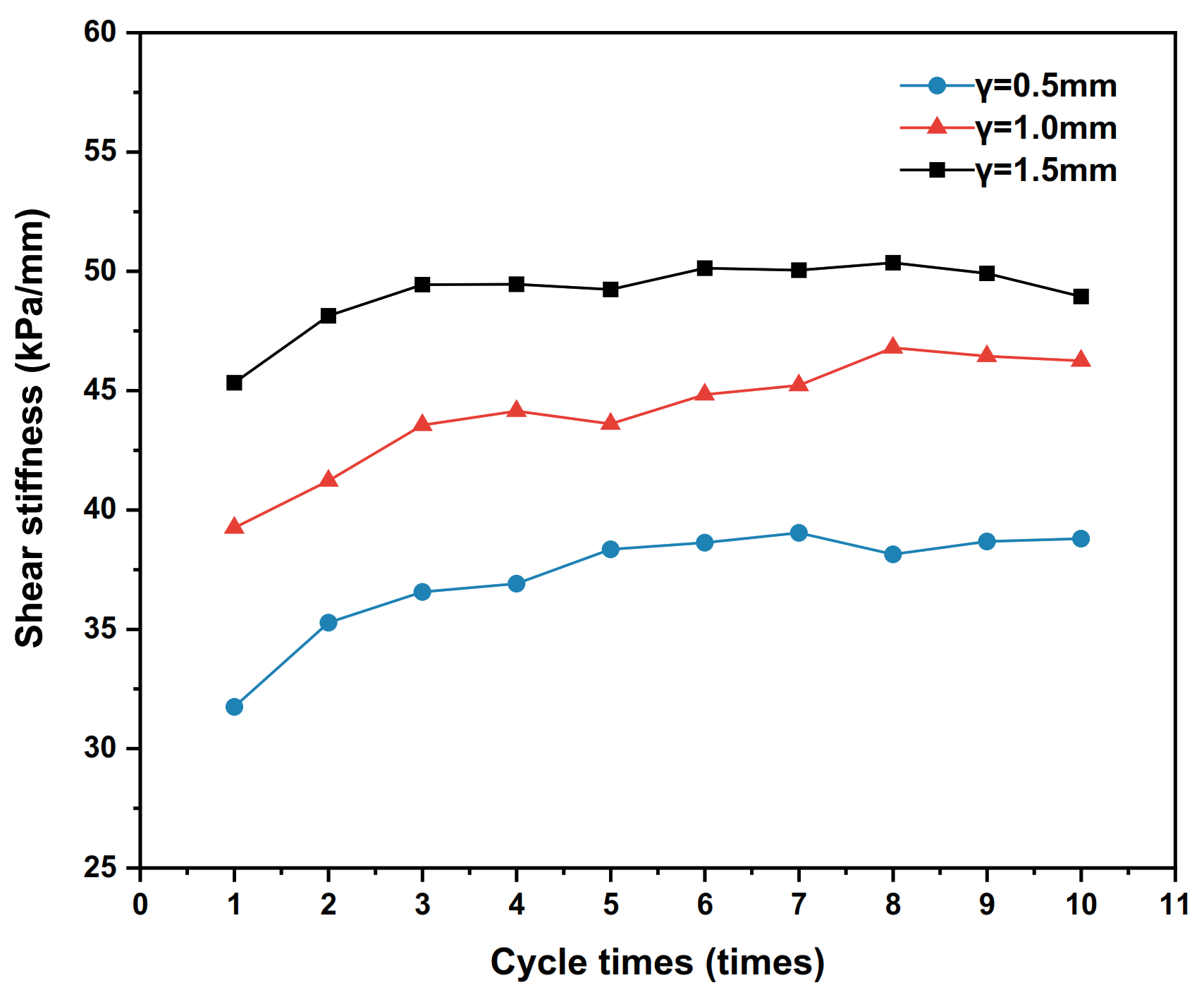Polymers 15 00634 g018