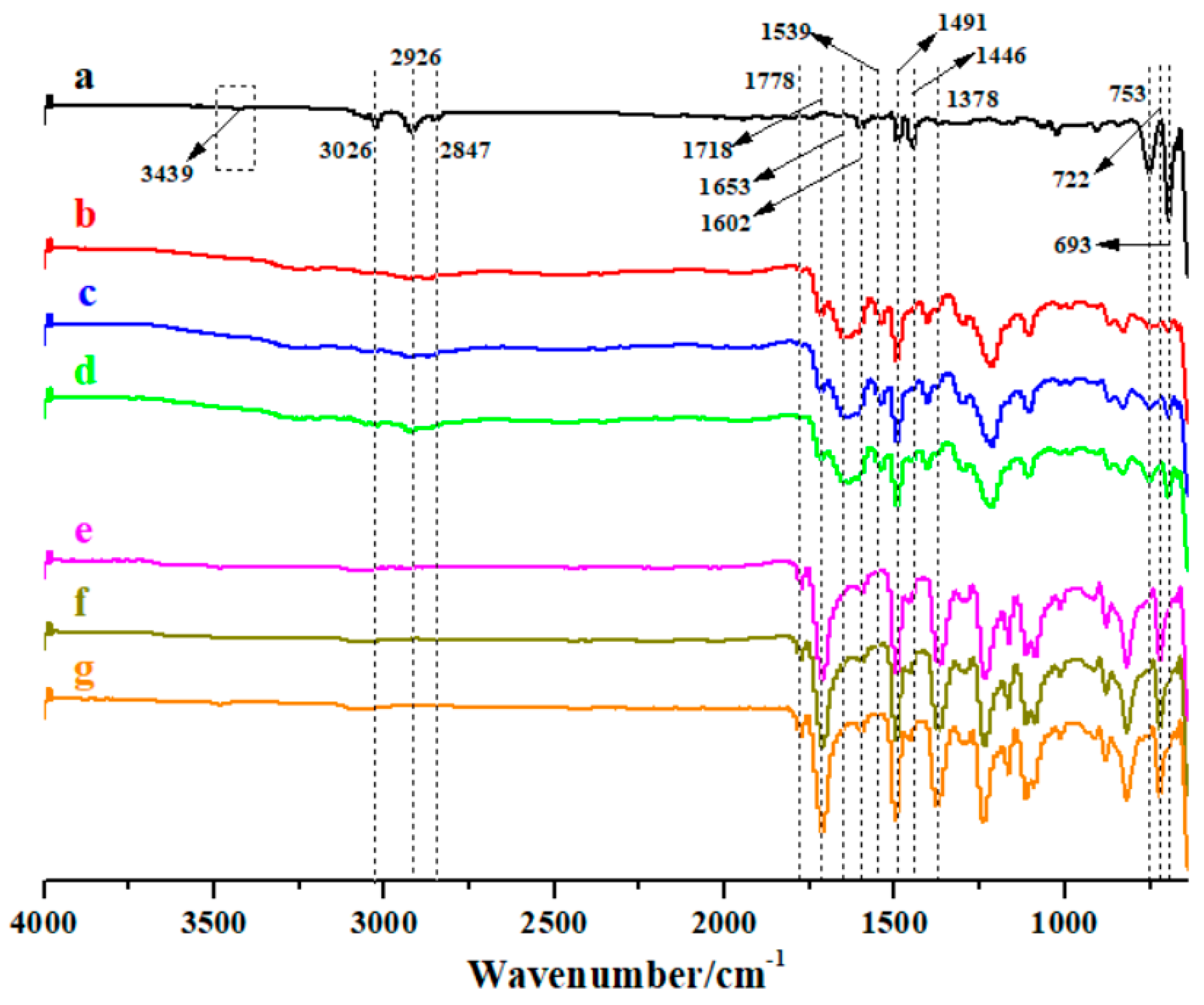 Polymers 15 00635 g001 Polymers 15 00635 g001