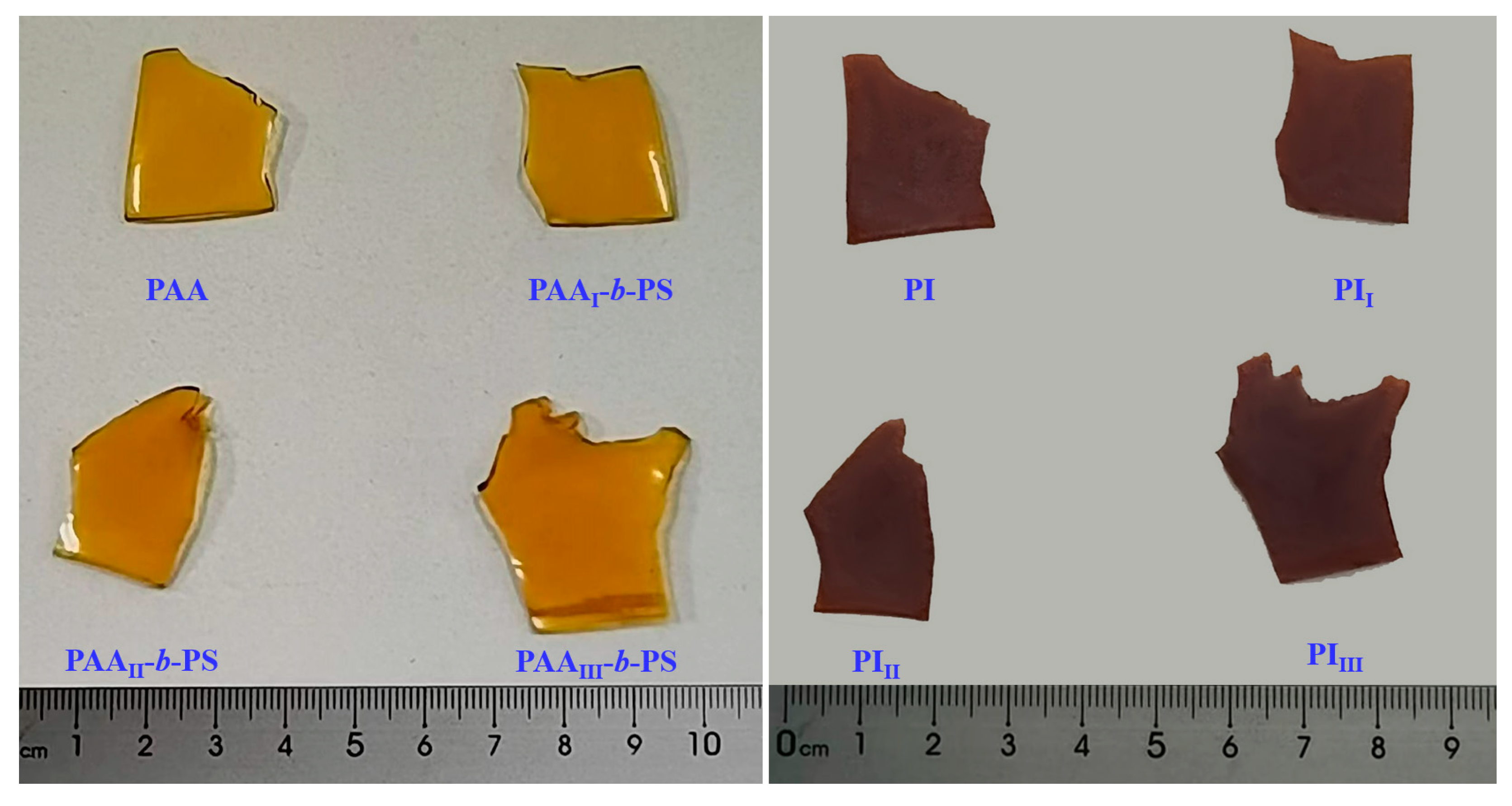 Polymers 15 00635 g004 Polymers 15 00635 g004