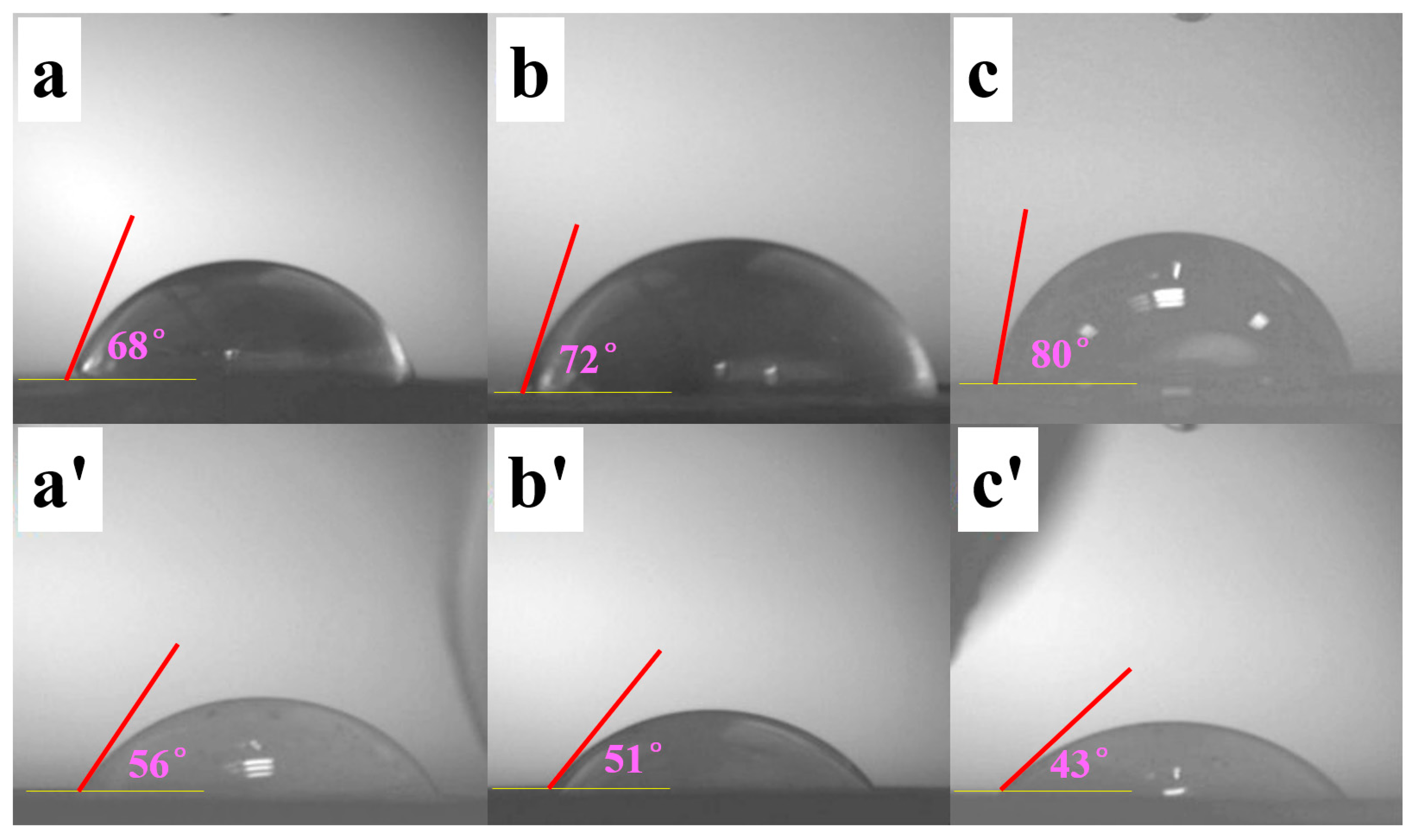 Polymers 15 00635 g008 Polymers 15 00635 g008