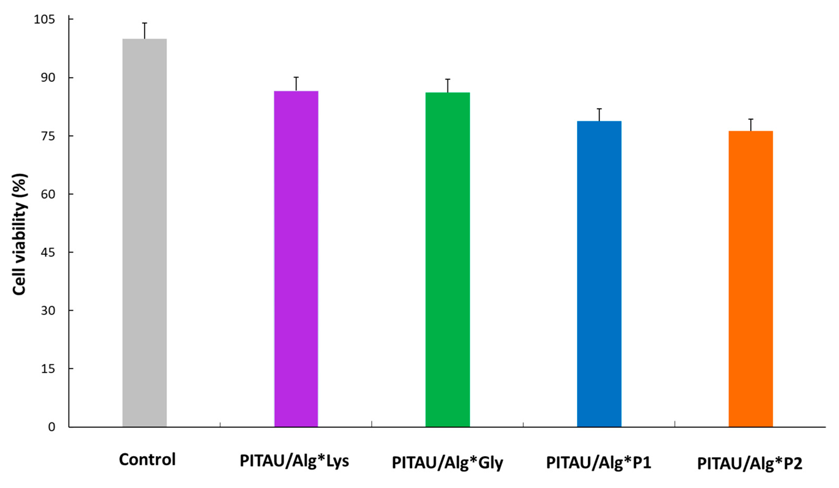 Polymers 15 00636 g011 Polymers 15 00636 g011
