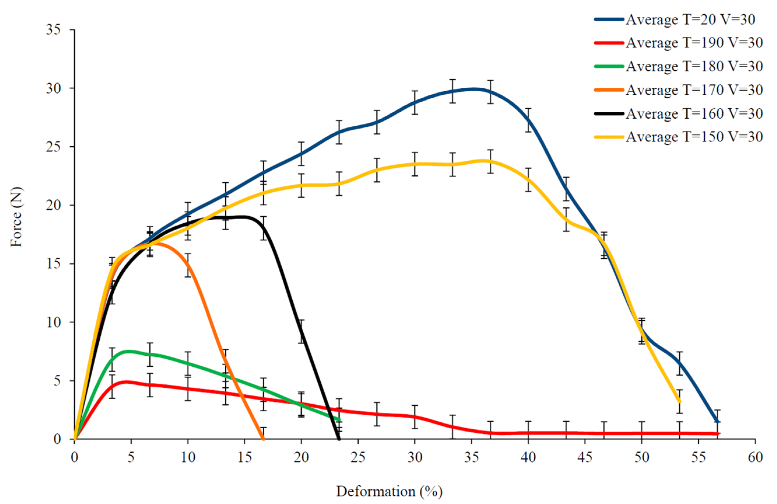 Polymers 15 00637 g010 Polymers 15 00637 g010