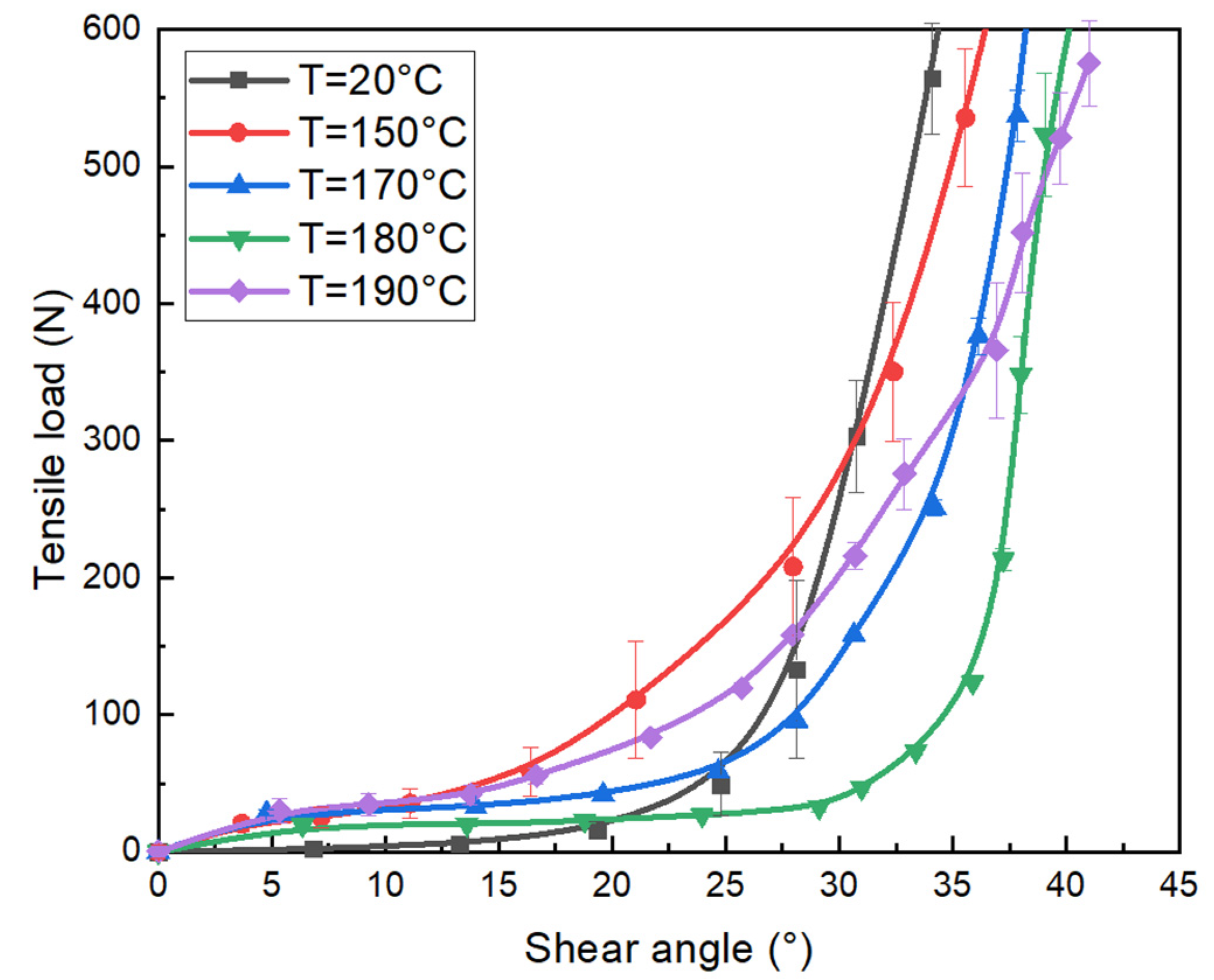 Polymers 15 00637 g011 Polymers 15 00637 g011
