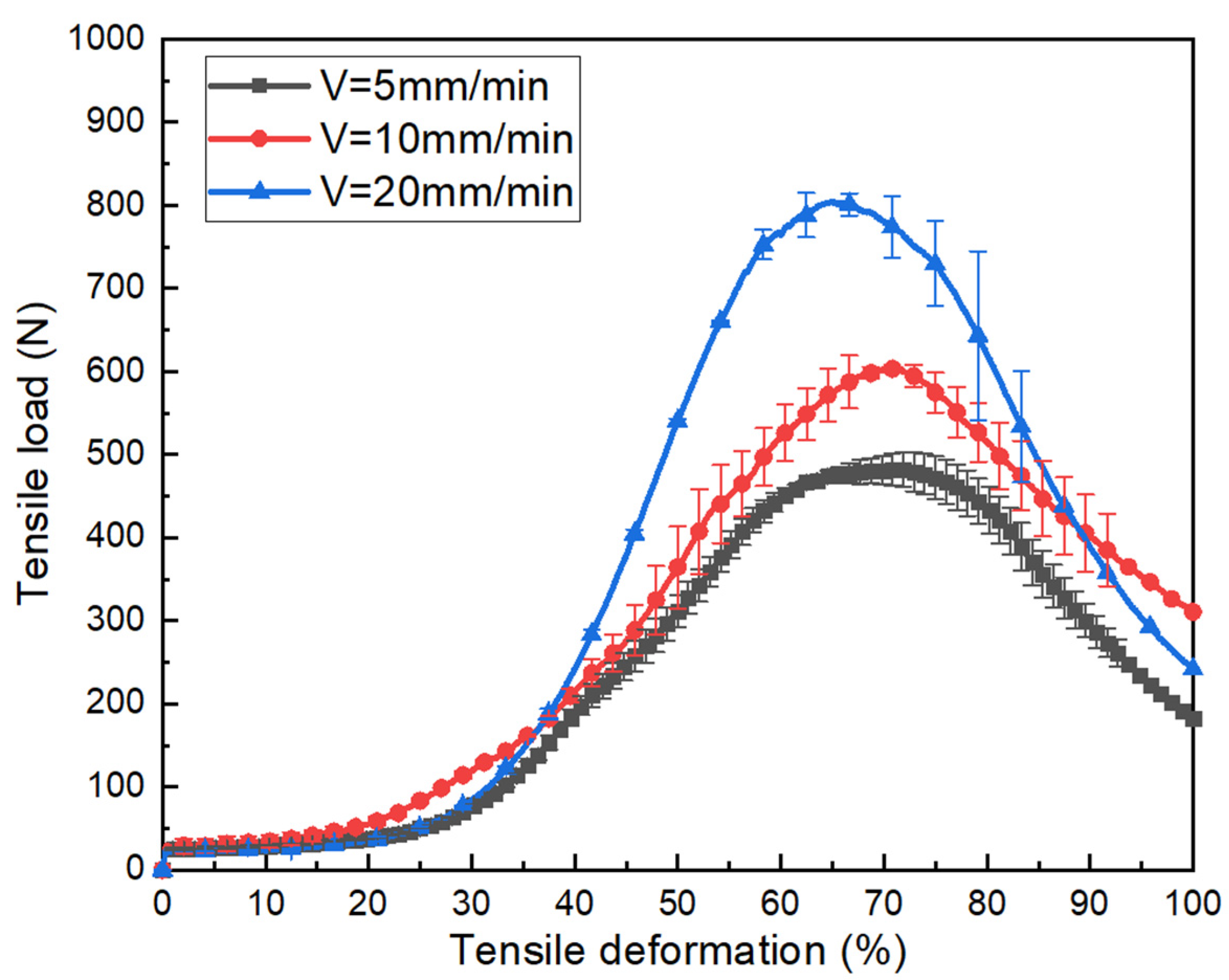 Polymers 15 00637 g012 Polymers 15 00637 g012