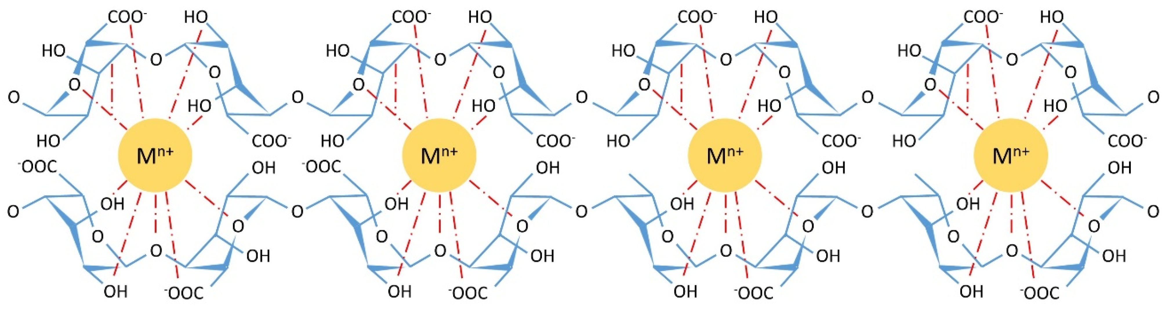 Polymers 15 00639 g002 Polymers 15 00639 g002