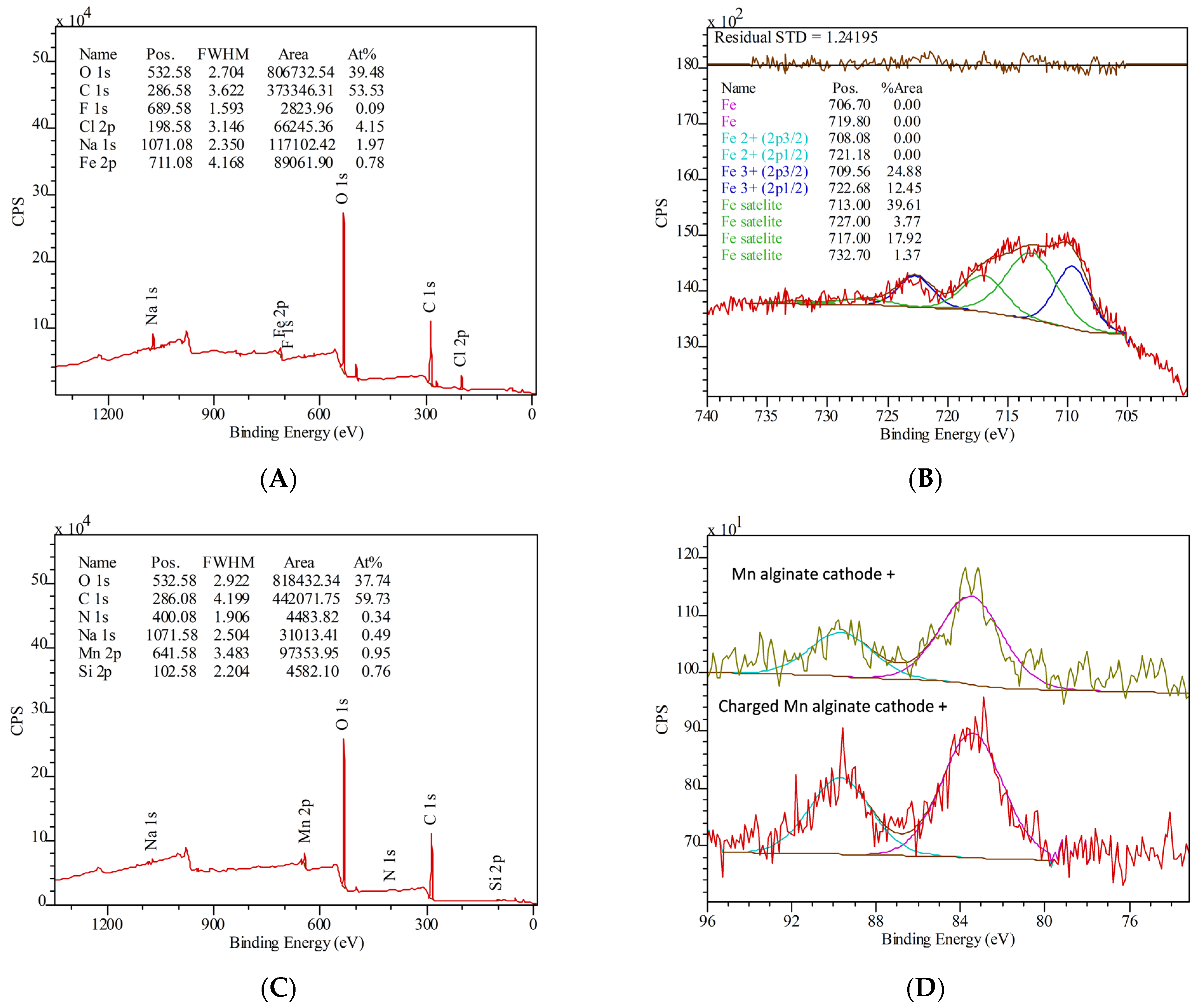Polymers 15 00639 g004 Polymers 15 00639 g004