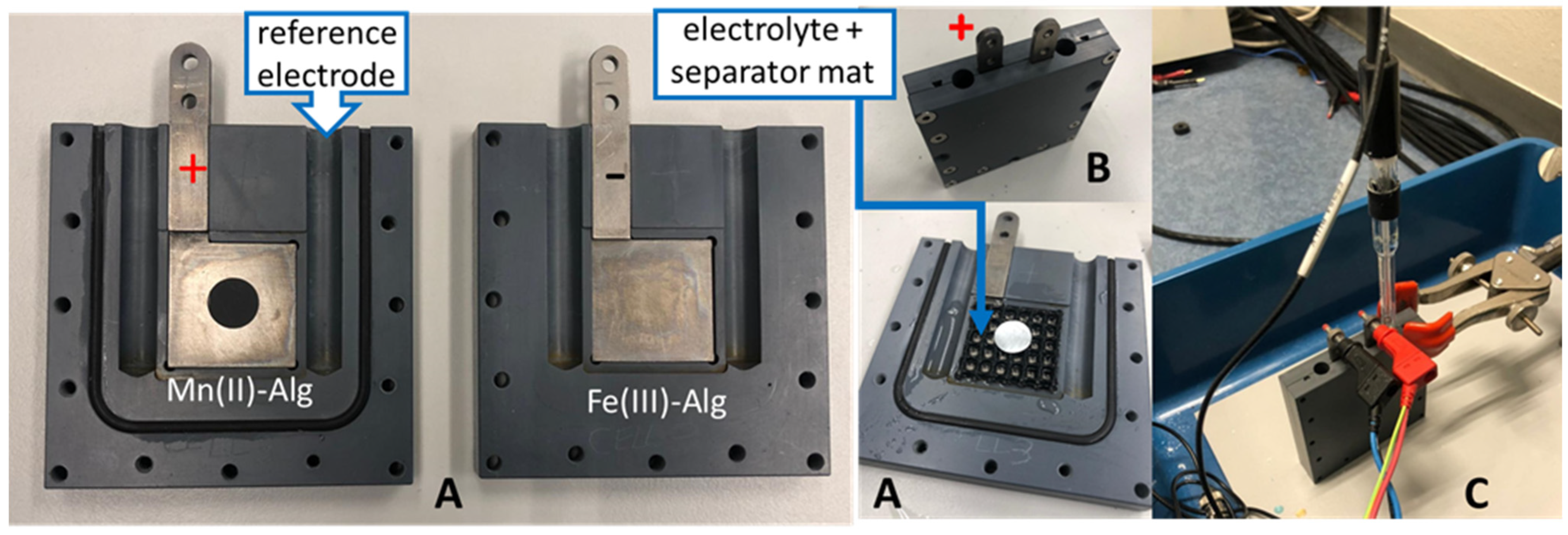 Polymers 15 00639 g008 Polymers 15 00639 g008