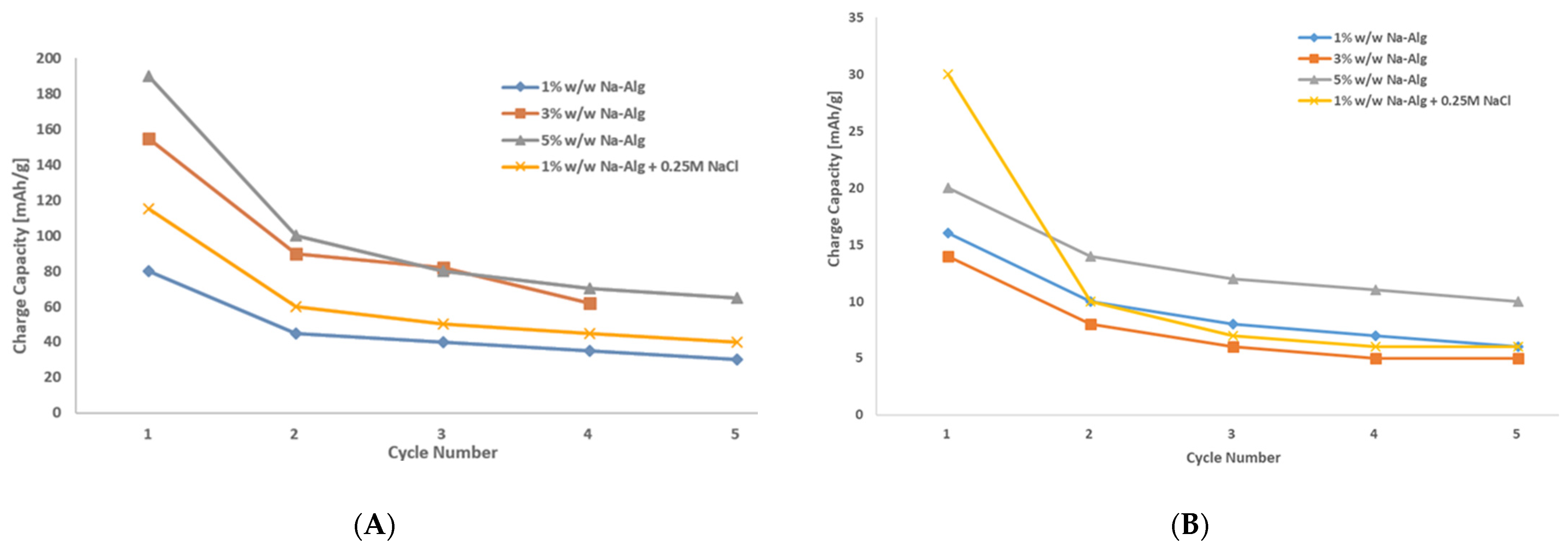 Polymers 15 00639 g011 Polymers 15 00639 g011