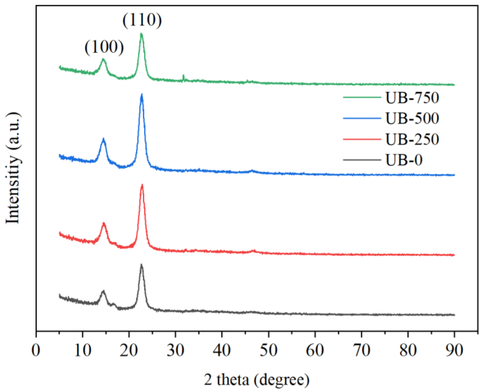 Polymers 15 00643 g006 Polymers 15 00643 g006