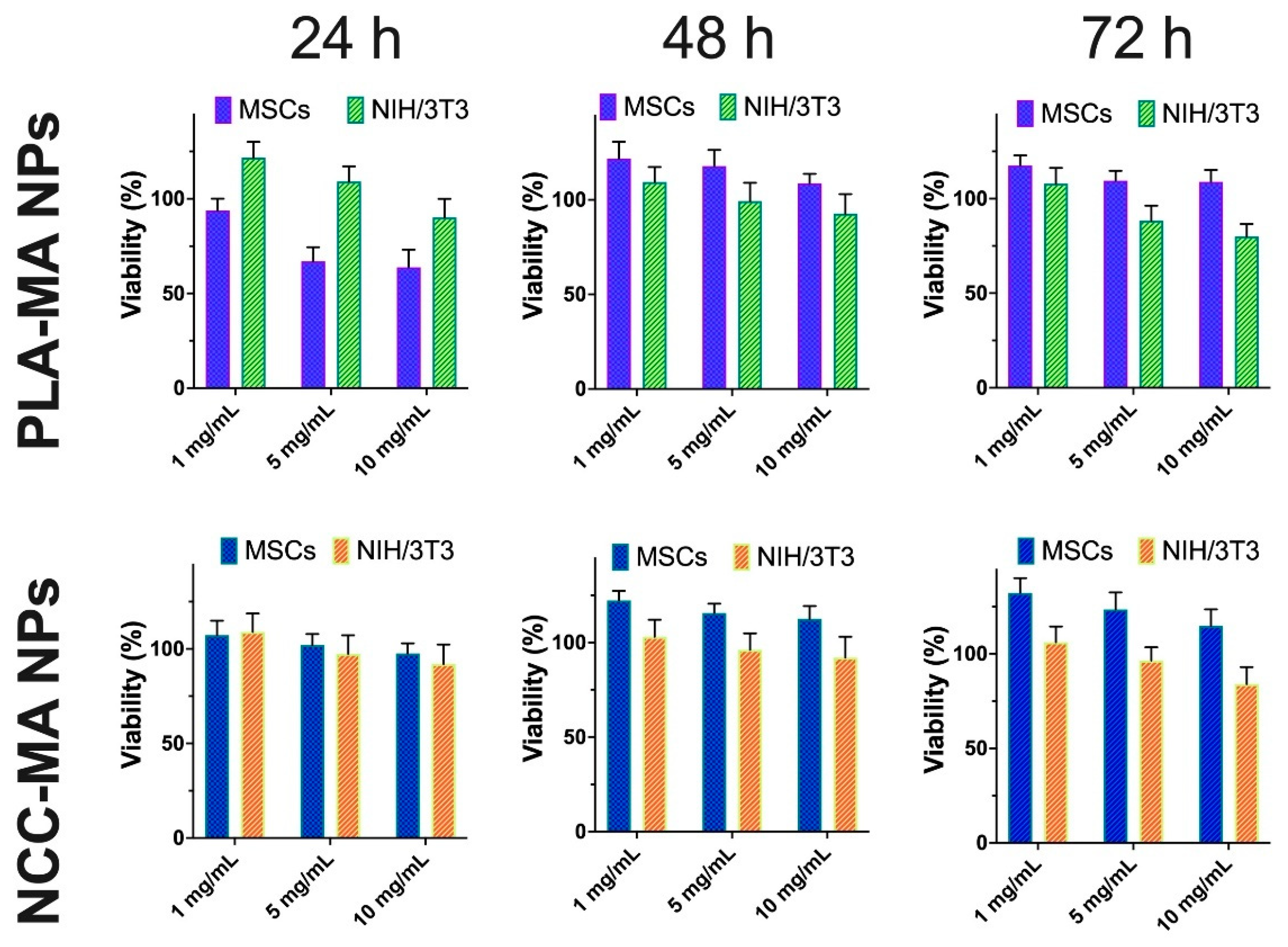 Polymers 15 00651 g006 Polymers 15 00651 g006