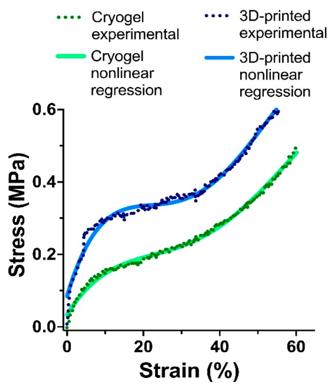 Polymers 15 00651 g012 Polymers 15 00651 g012