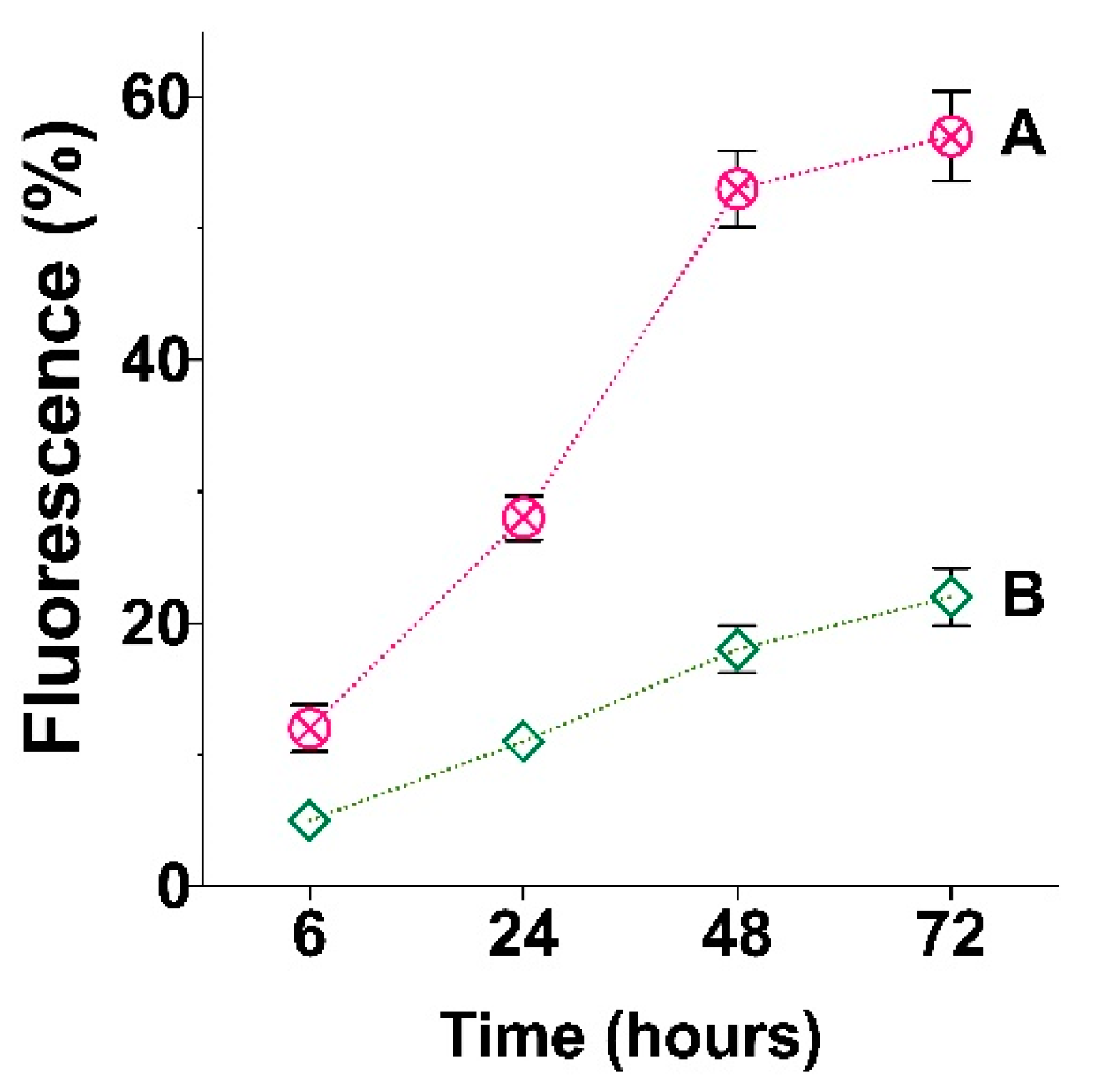 Polymers 15 00651 g014 Polymers 15 00651 g014