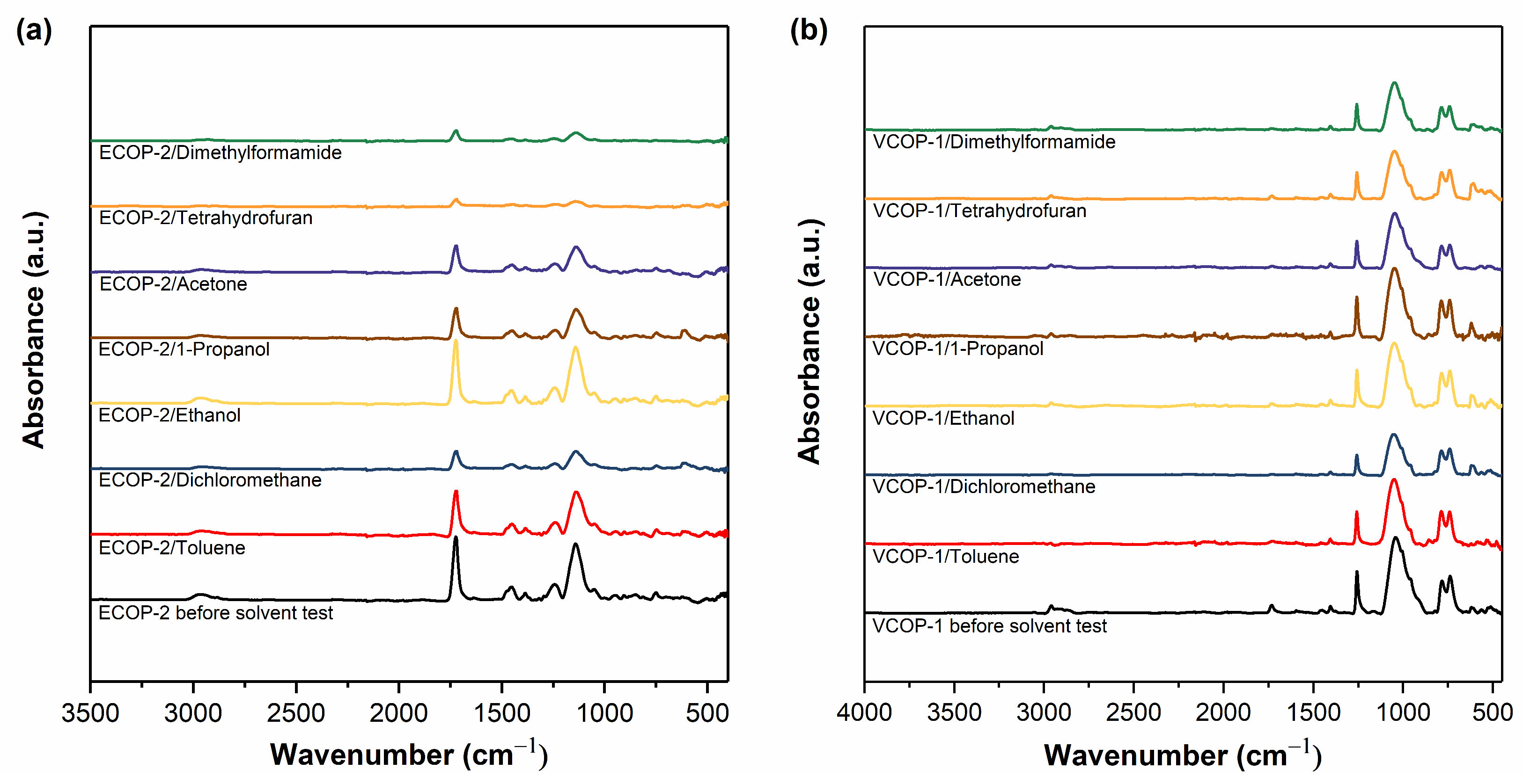Polymers 15 00652 g006 Polymers 15 00652 g006