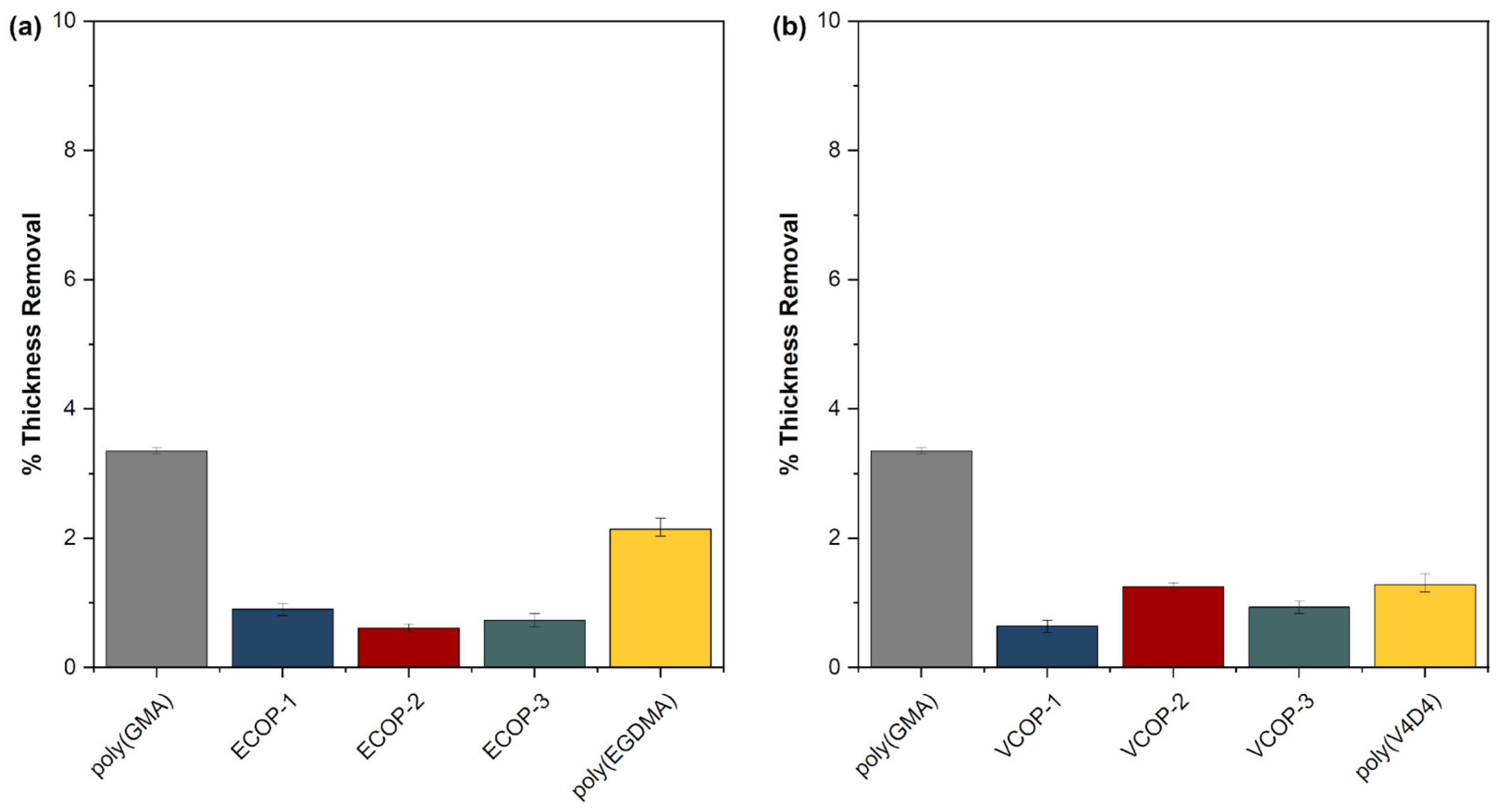 Polymers 15 00652 g011 Polymers 15 00652 g011