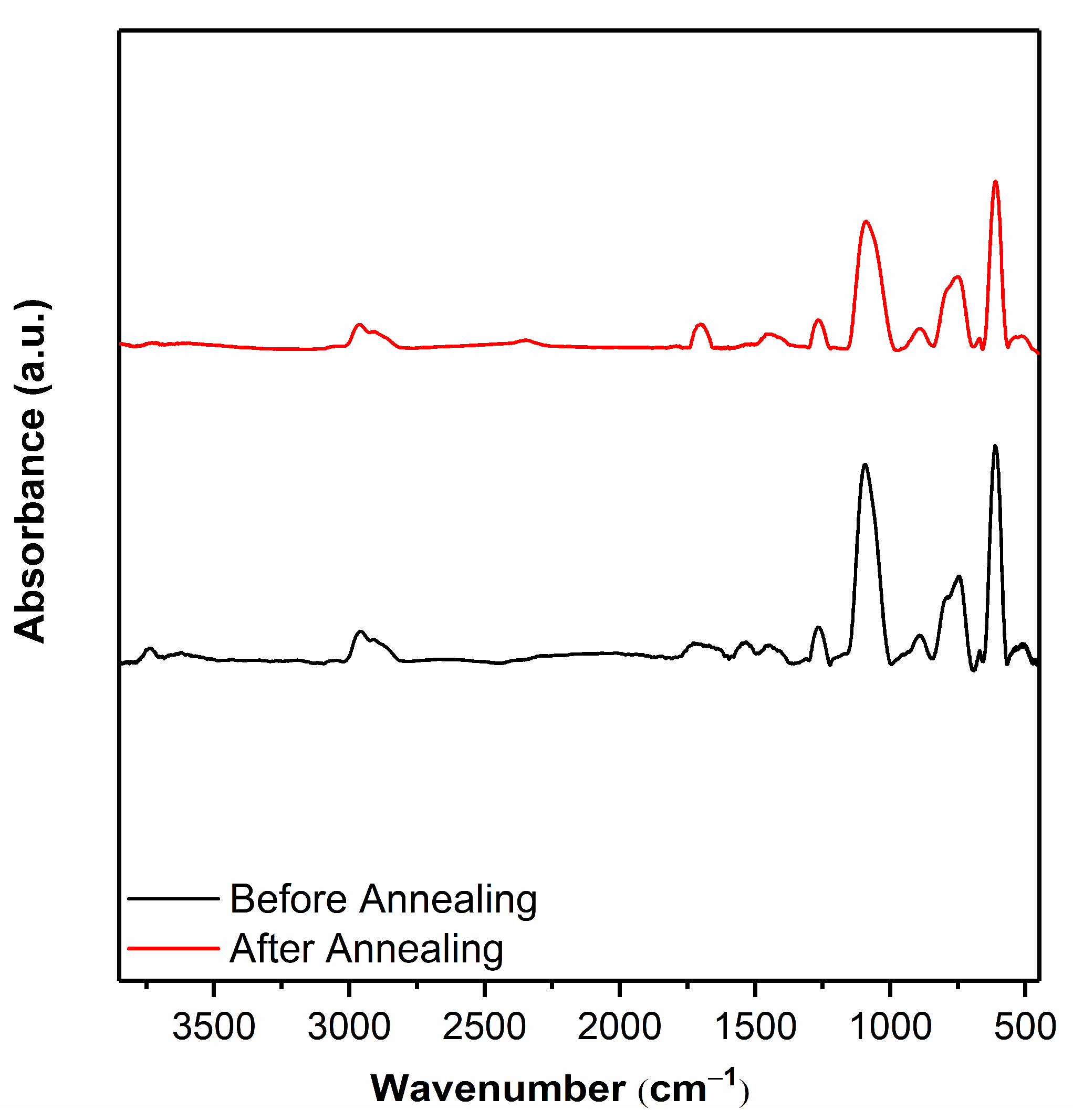 Polymers 15 00652 g014 Polymers 15 00652 g014