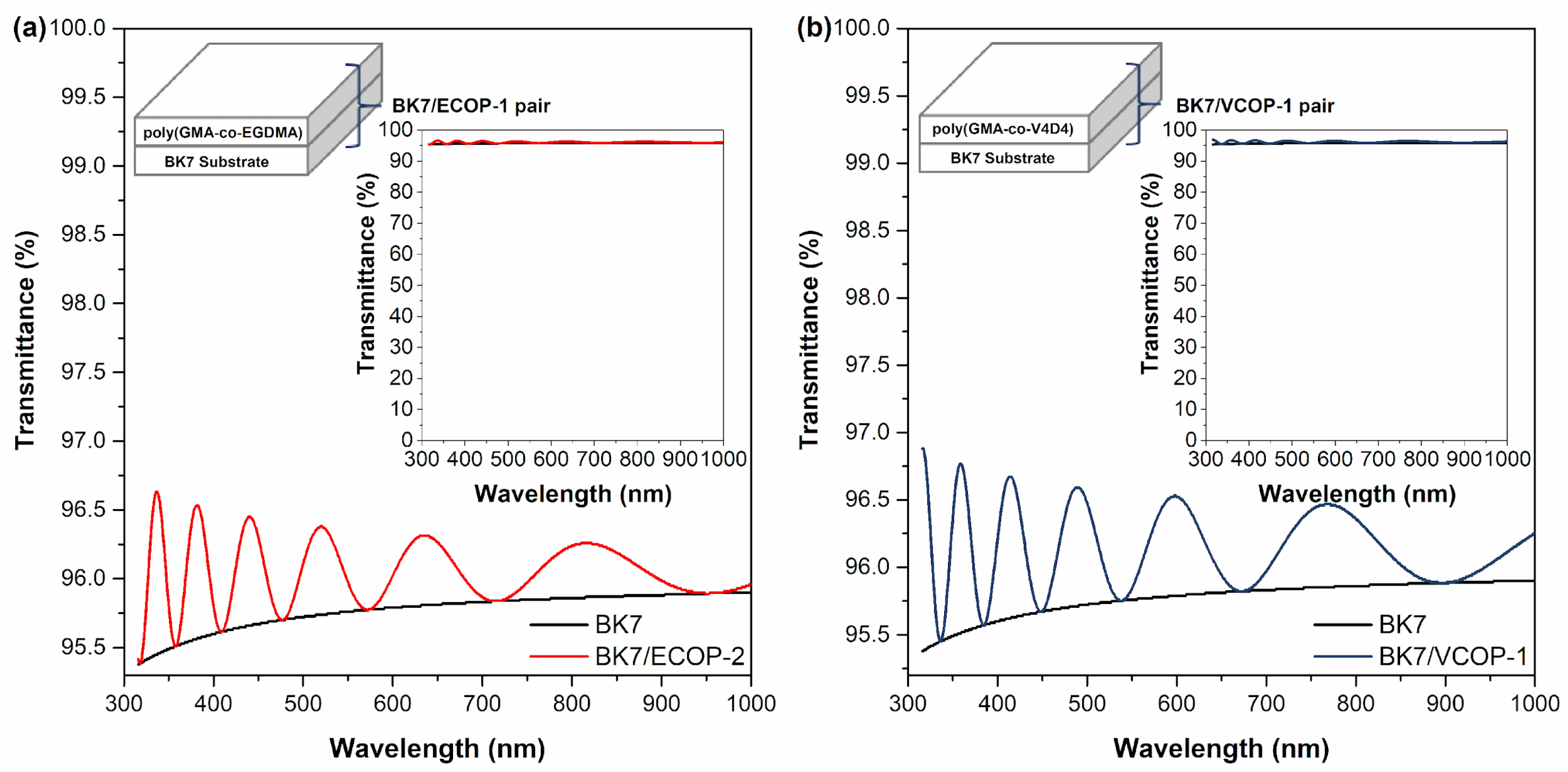 Polymers 15 00652 g016 Polymers 15 00652 g016