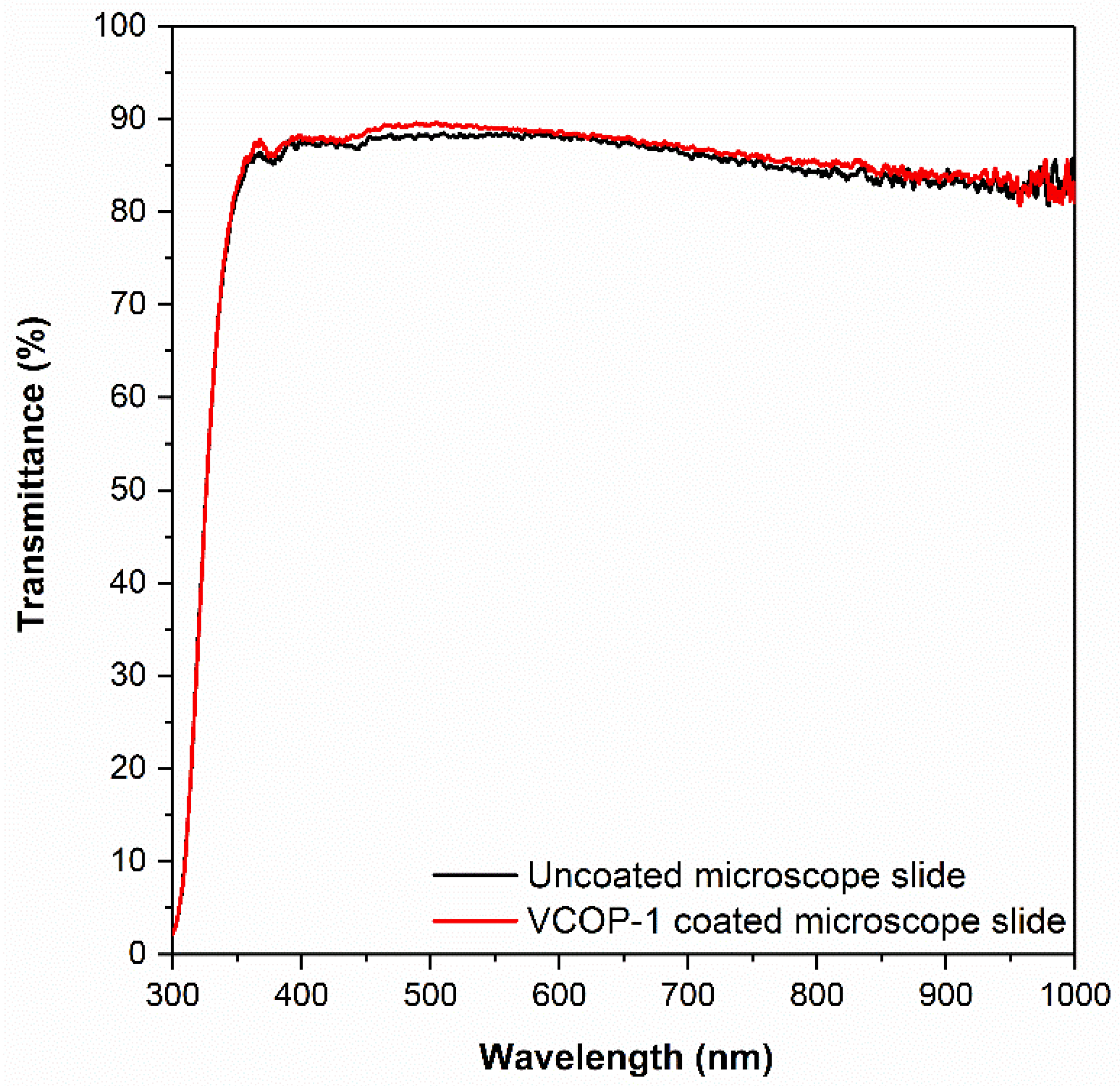 Polymers 15 00652 g017 Polymers 15 00652 g017