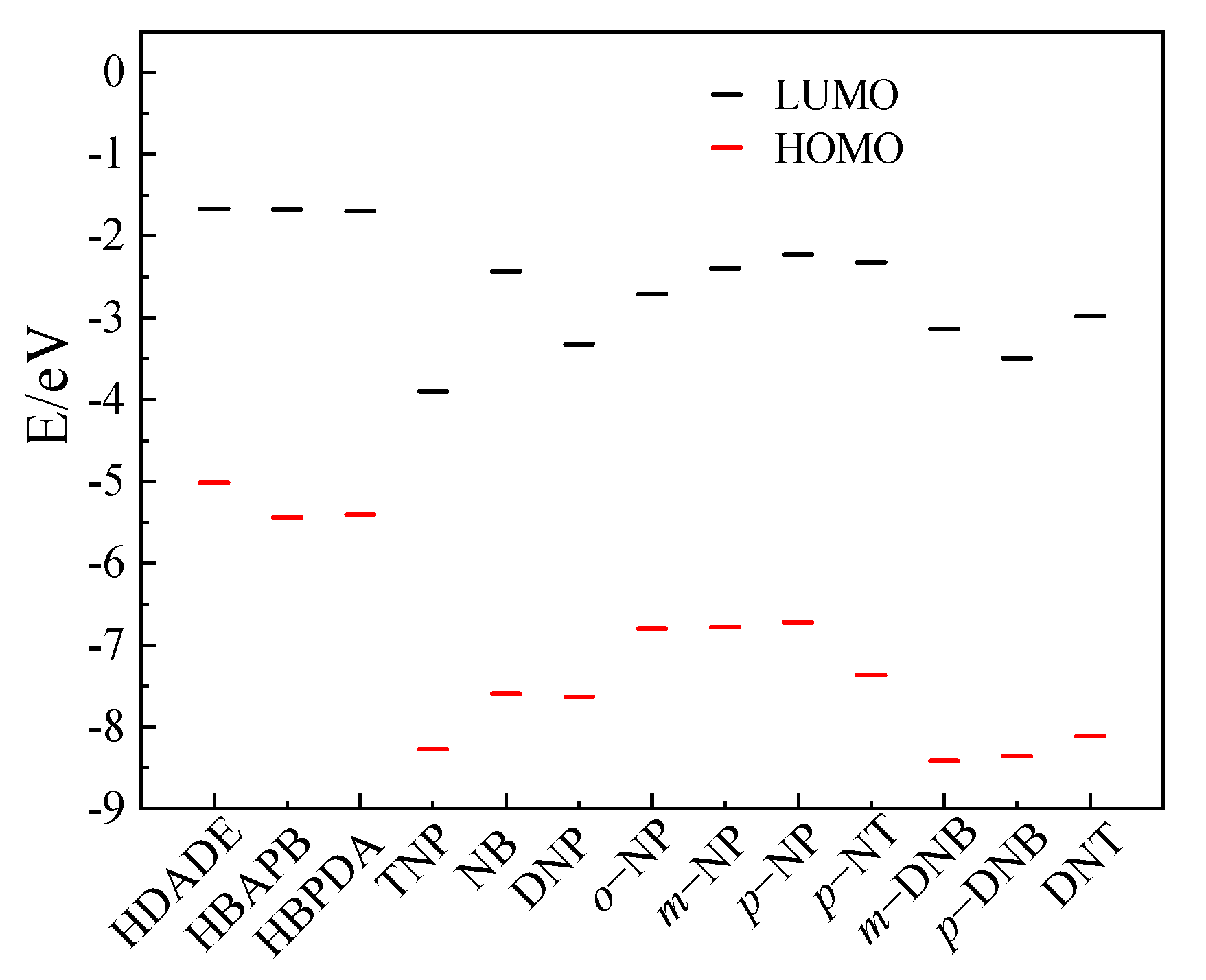 Polymers 15 00653 g007 Polymers 15 00653 g007
