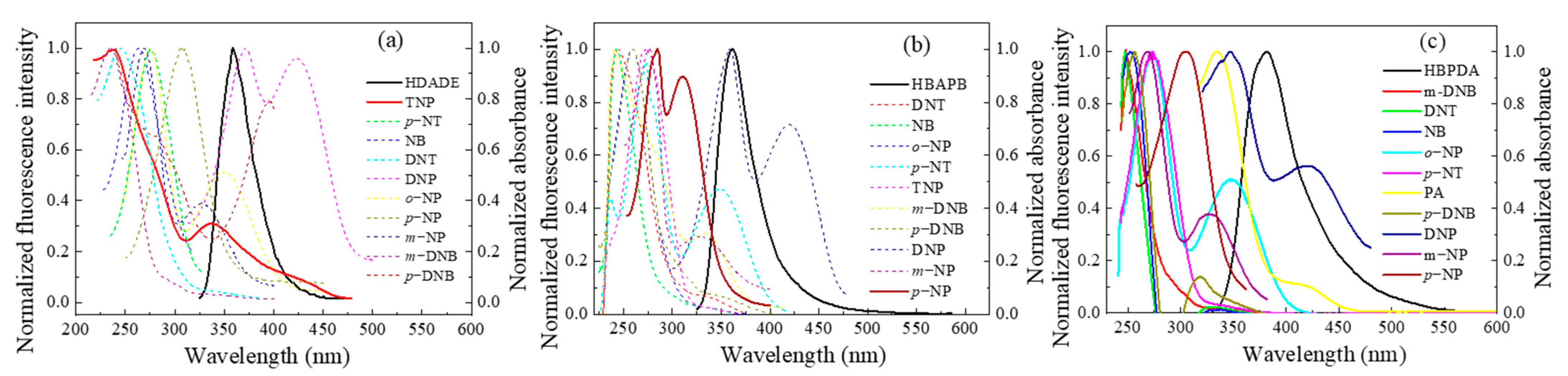 Polymers 15 00653 g008 Polymers 15 00653 g008