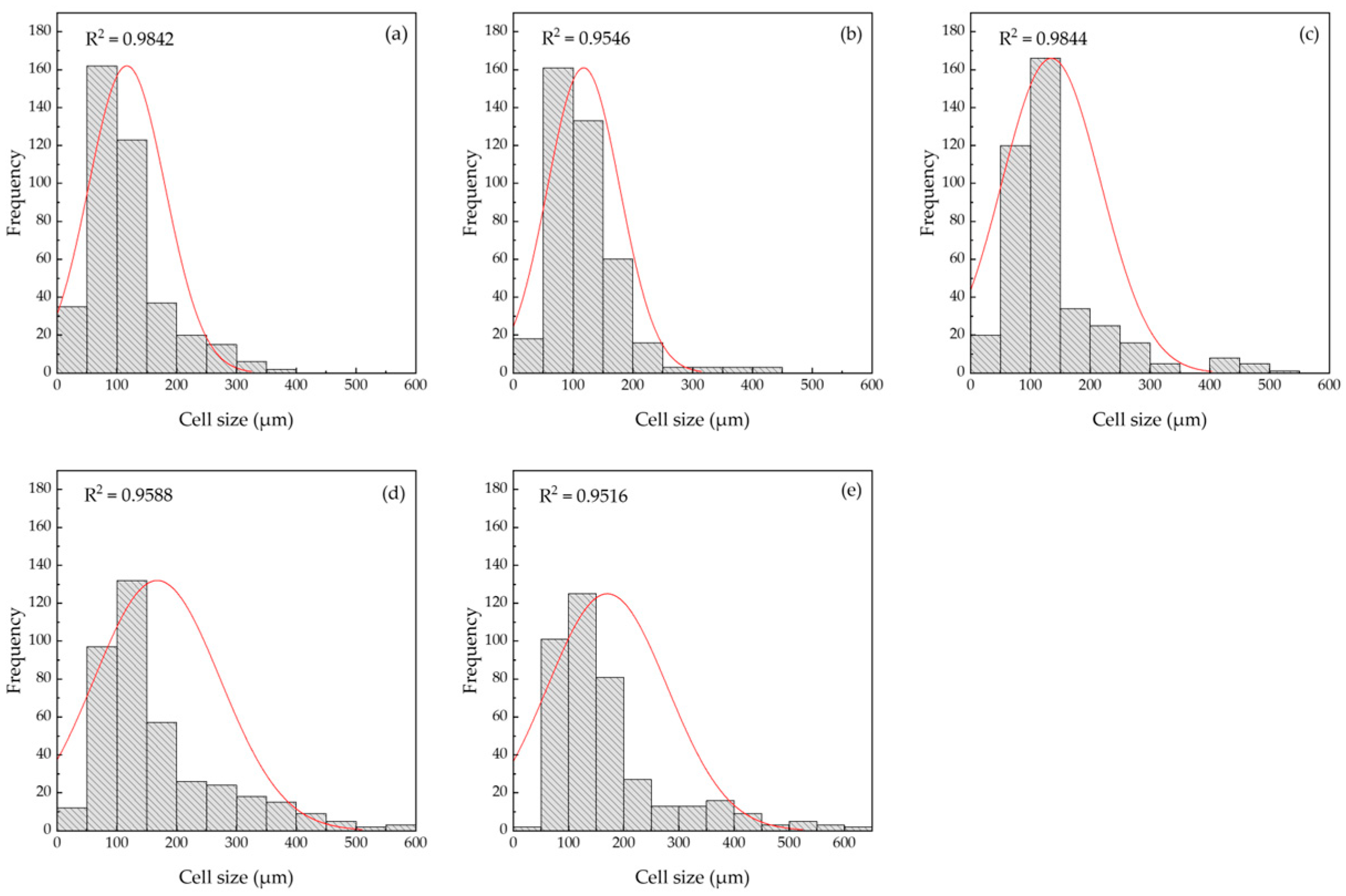 Polymers 15 00654 g009