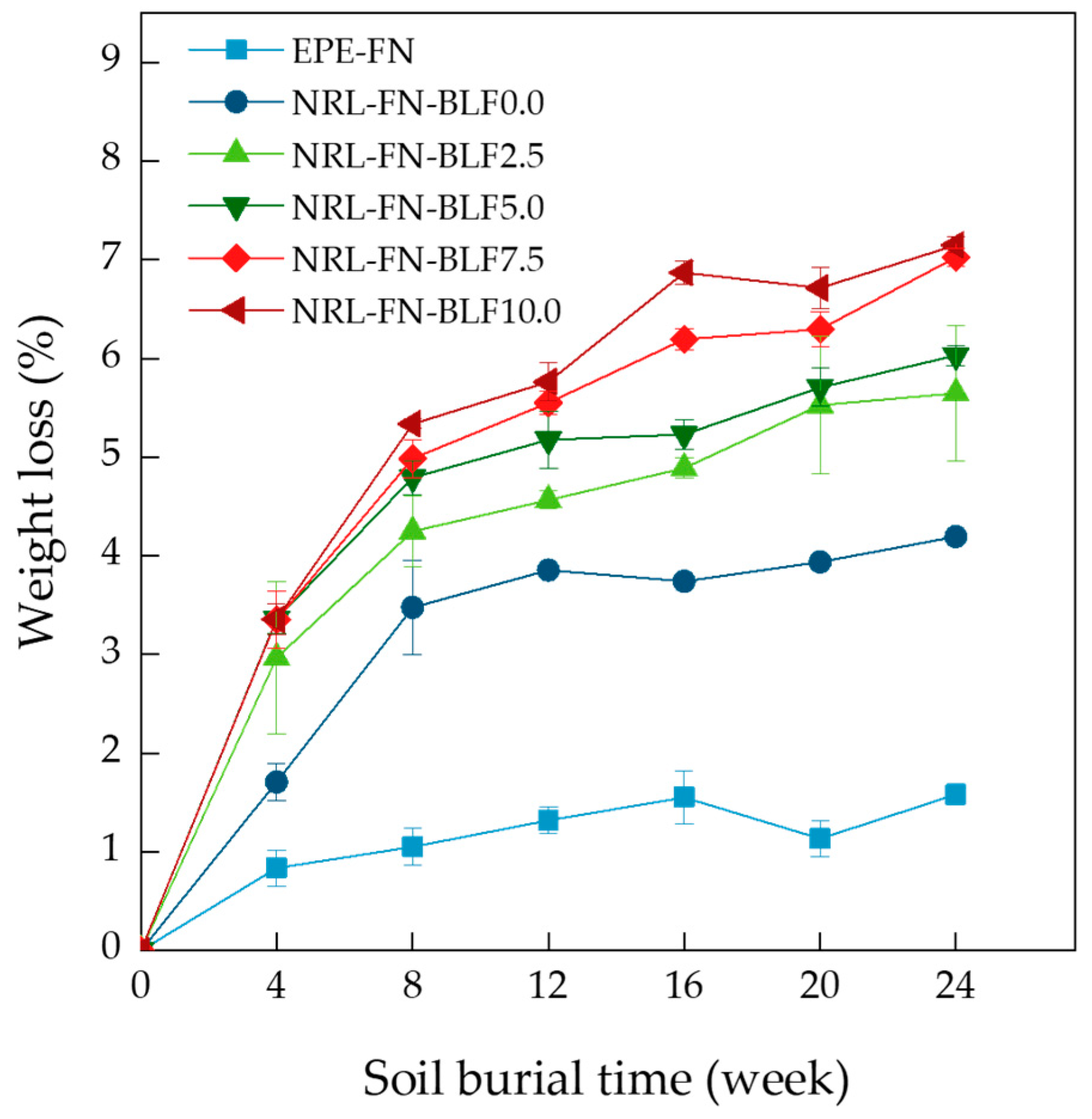Polymers 15 00654 g013