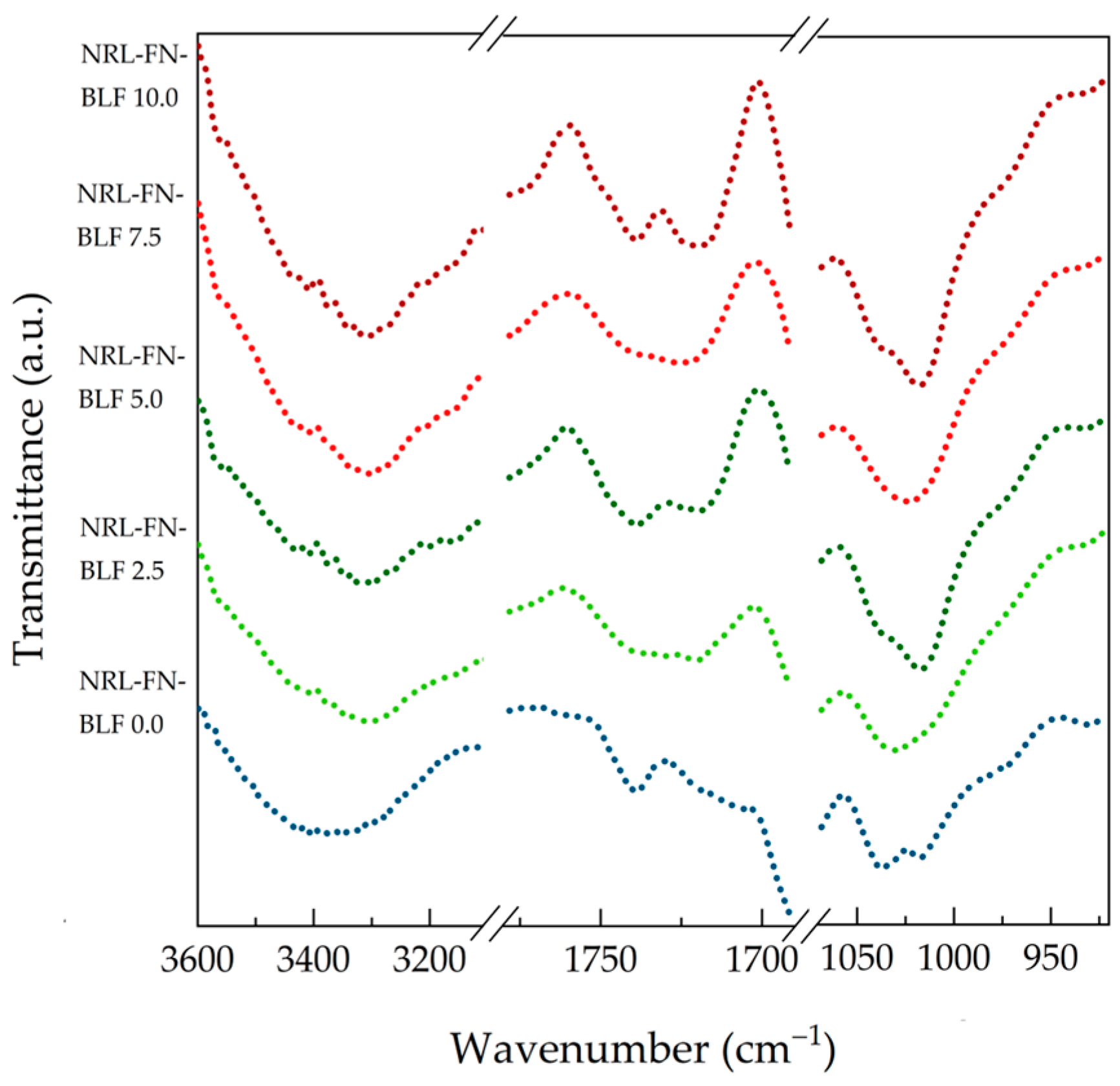 Polymers 15 00654 g016