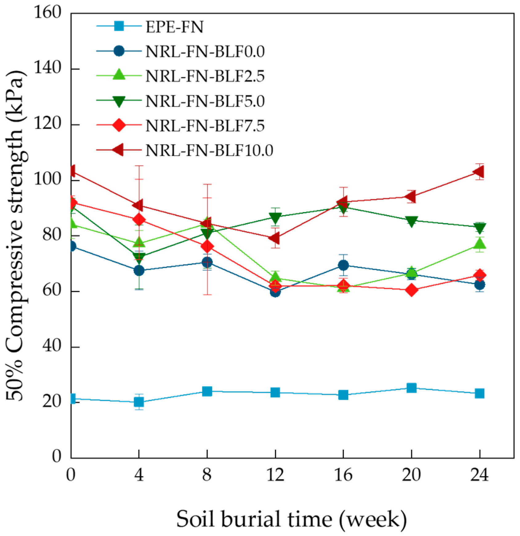 Polymers 15 00654 g017