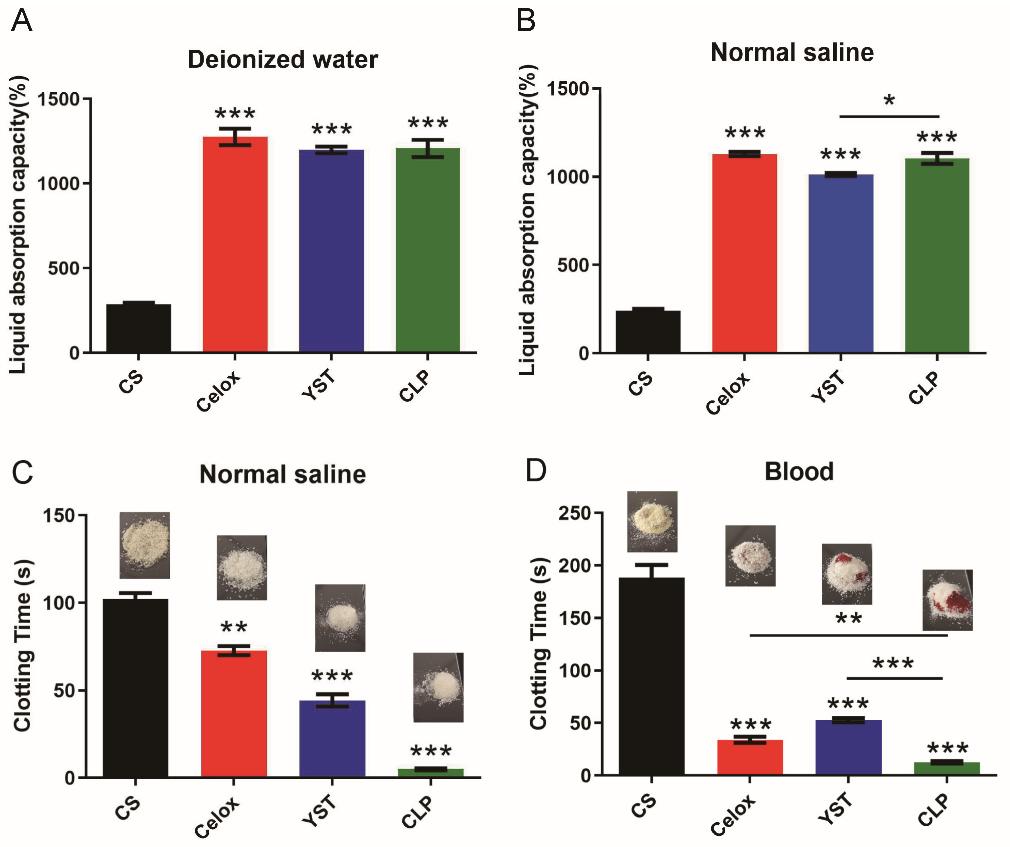 Polymers 15 00656 g003 Polymers 15 00656 g003