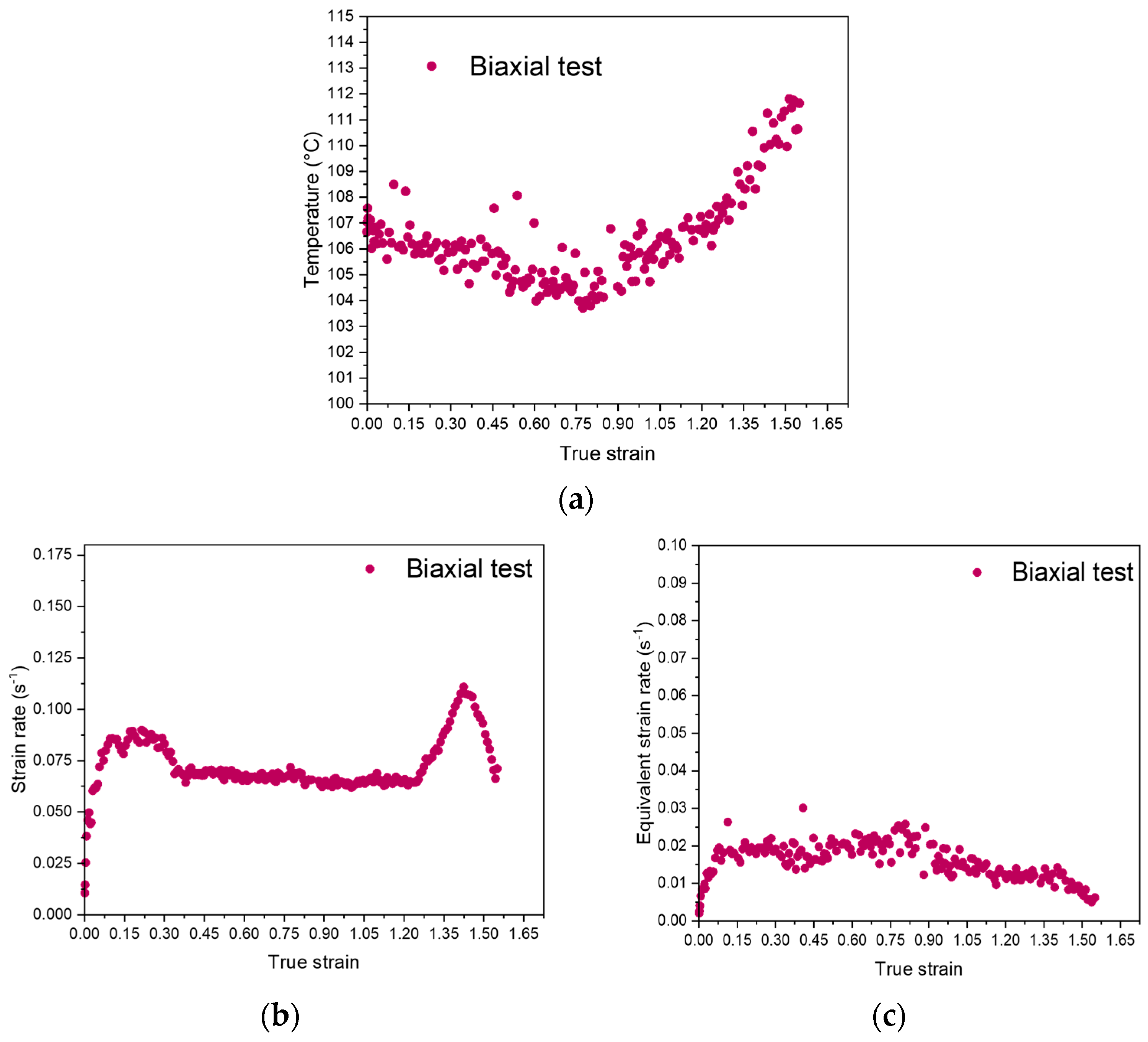 Polymers 15 00661 g002