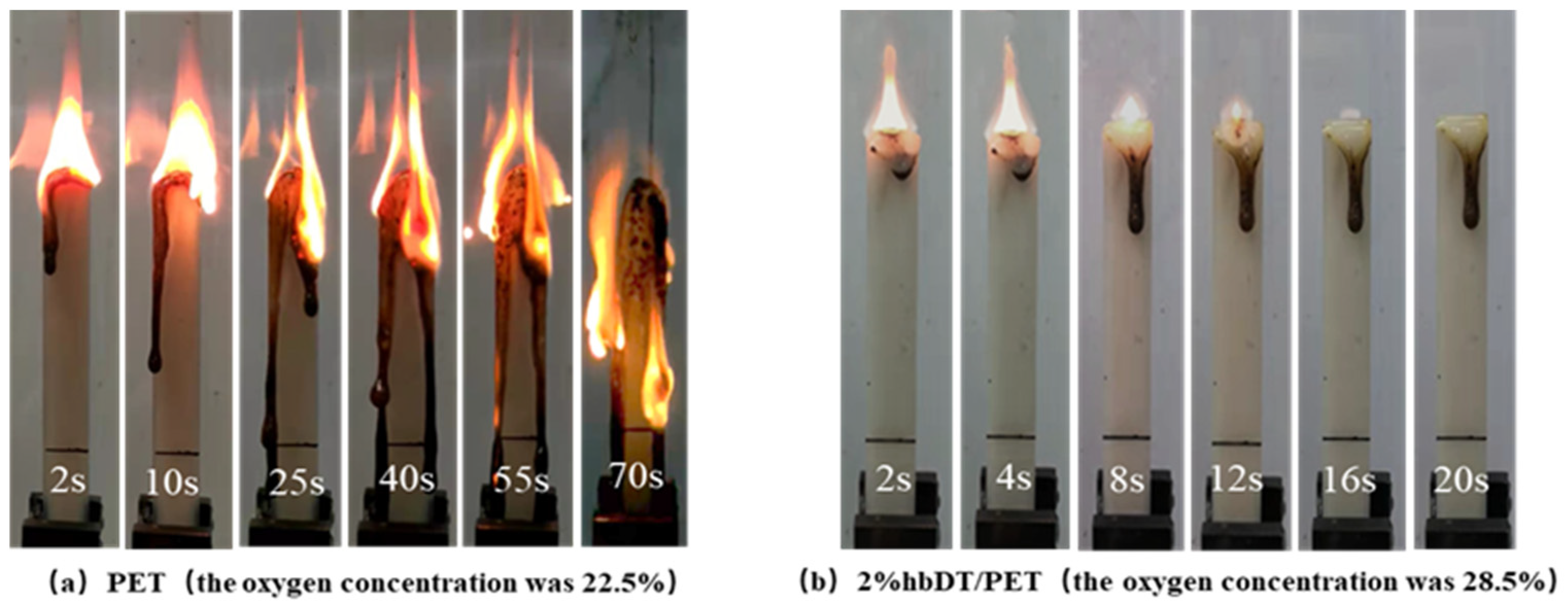 Polymers 15 00662 g005