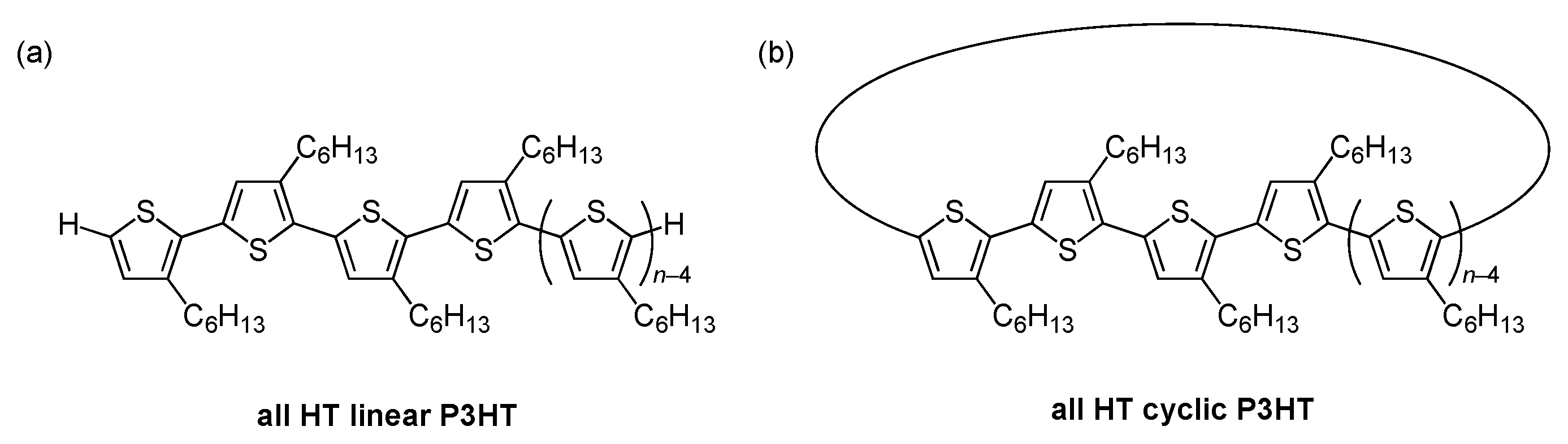 Polymers 15 00666 g001 Polymers 15 00666 g001