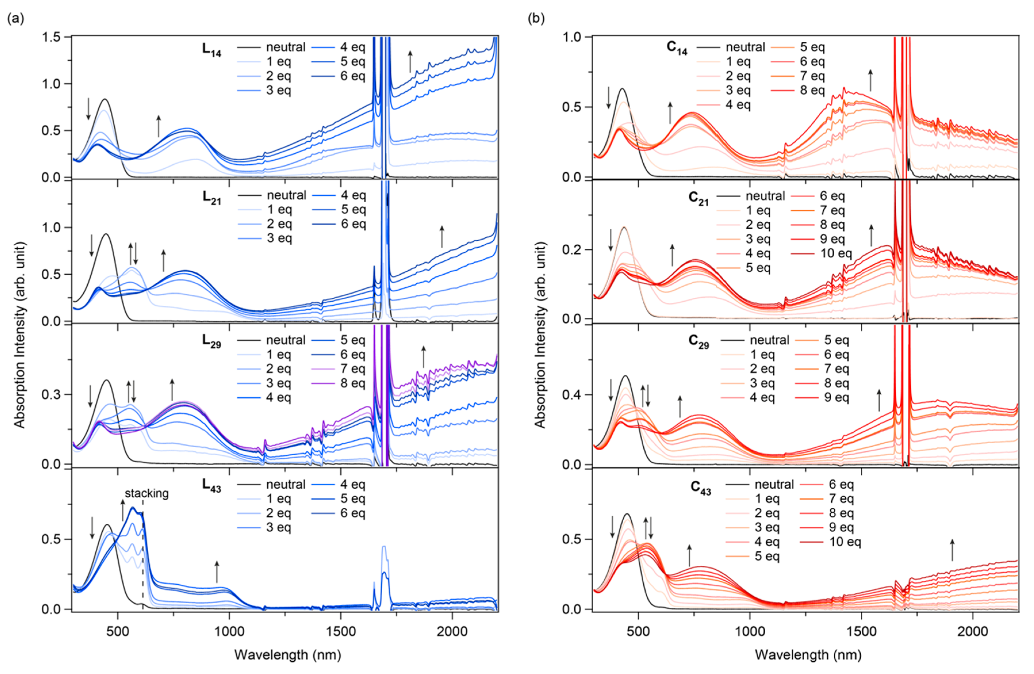 Polymers 15 00666 g006 Polymers 15 00666 g006