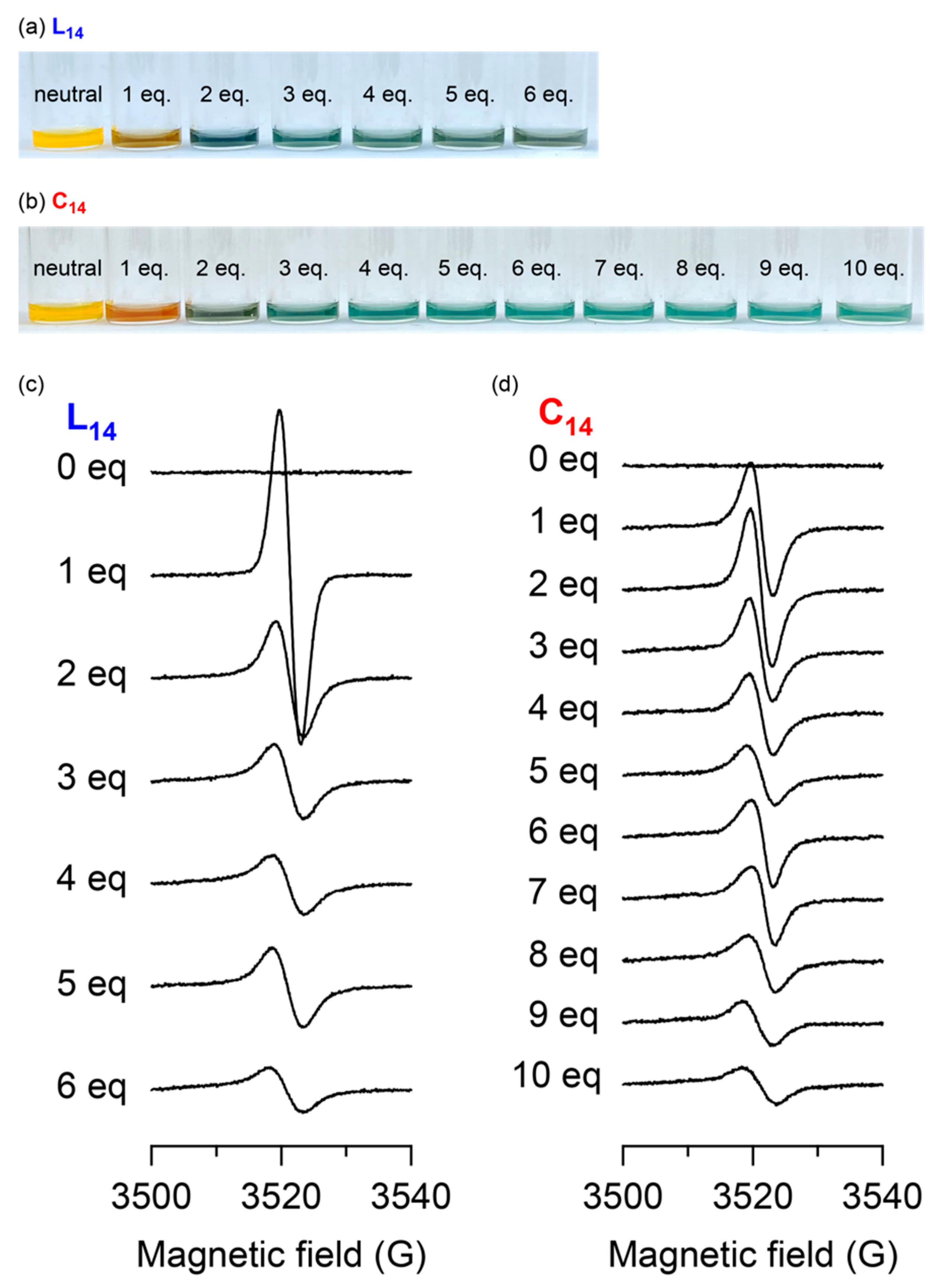 Polymers 15 00666 g007 Polymers 15 00666 g007