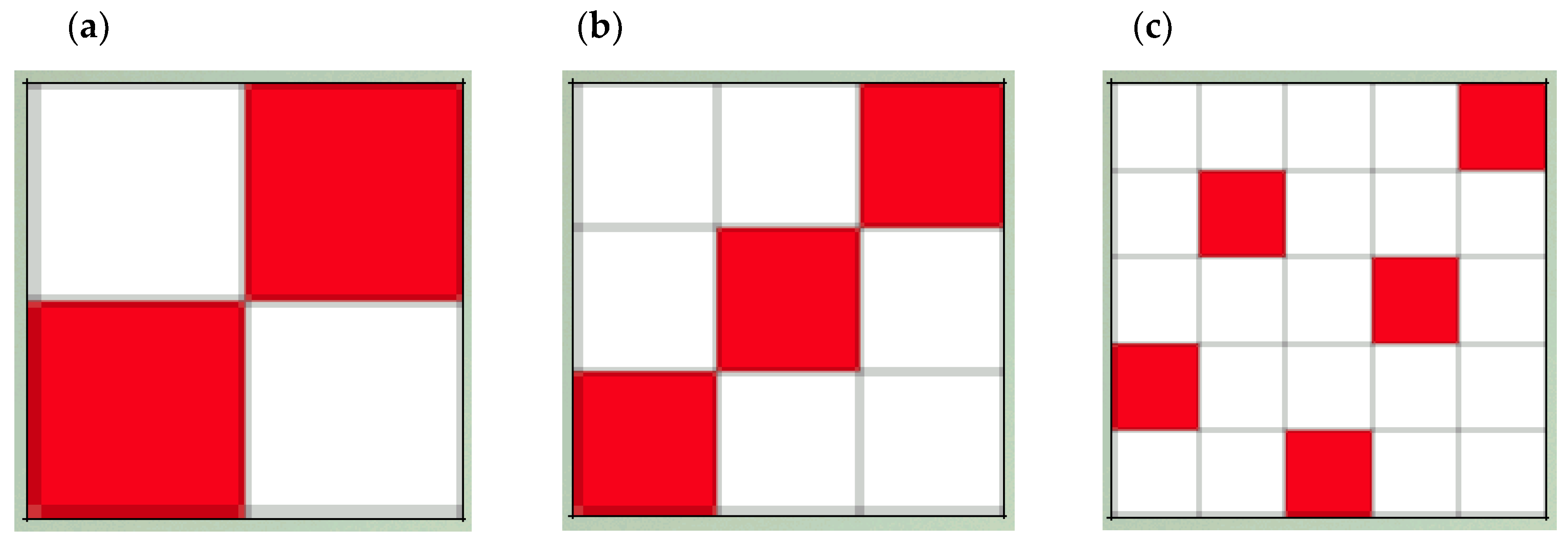 Polymers 15 00668 g001 Polymers 15 00668 g001