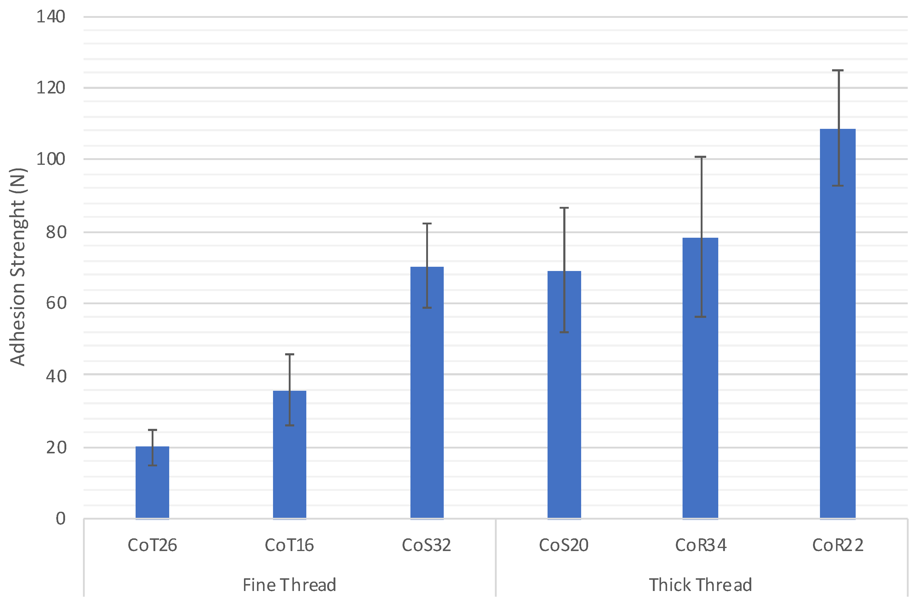 Polymers 15 00668 g008 Polymers 15 00668 g008