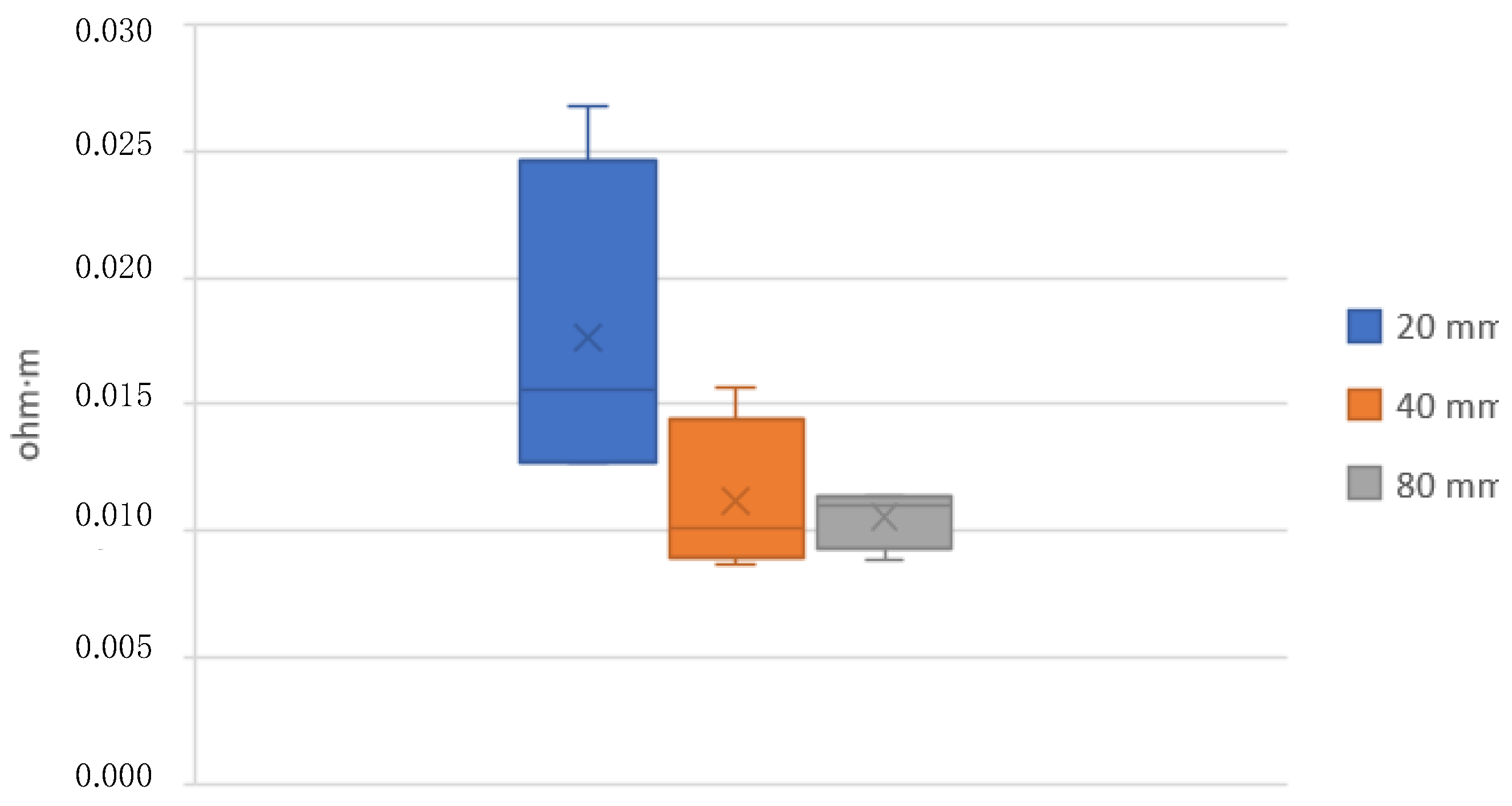 Polymers 15 00668 g013 Polymers 15 00668 g013