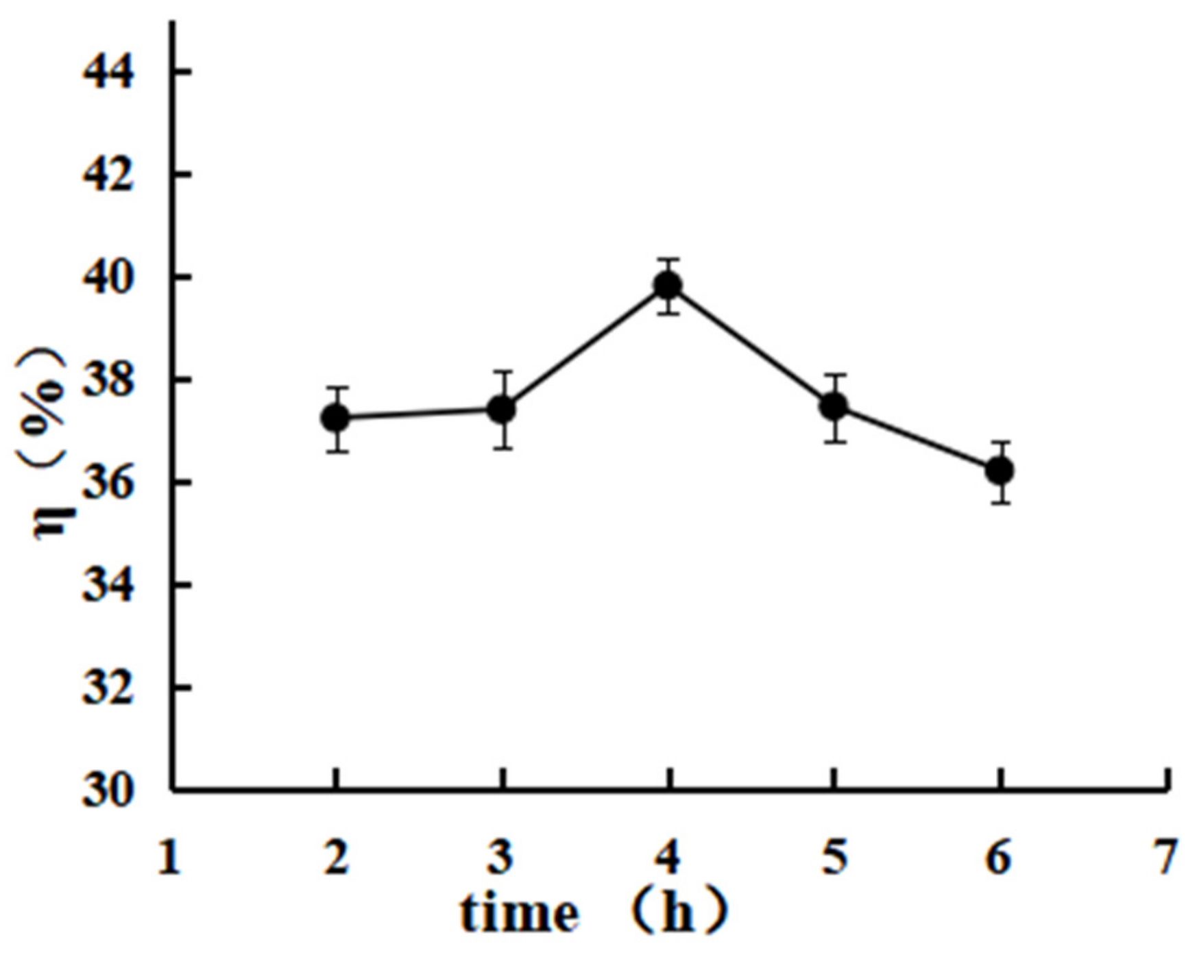 Polymers 15 00672 g006 Polymers 15 00672 g006