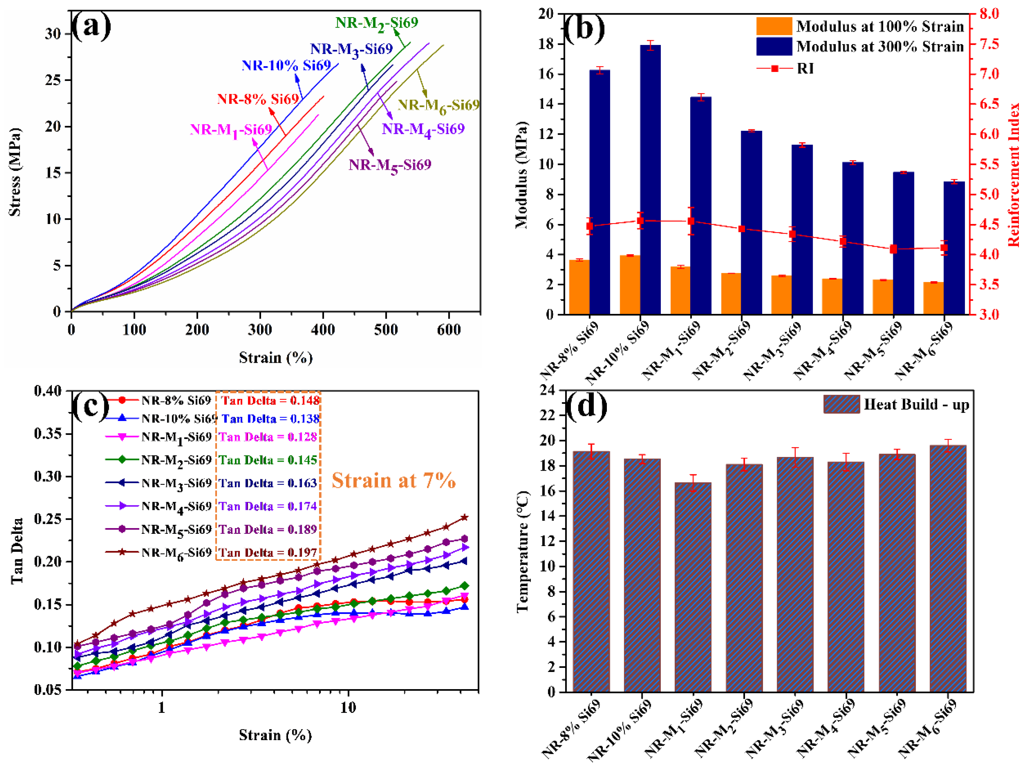 Polymers 15 00674 g005 Polymers 15 00674 g005