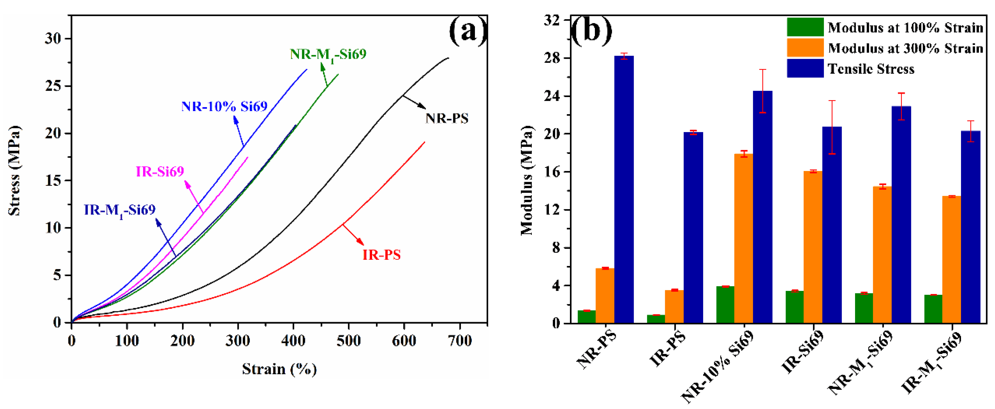 Polymers 15 00674 g010 Polymers 15 00674 g010