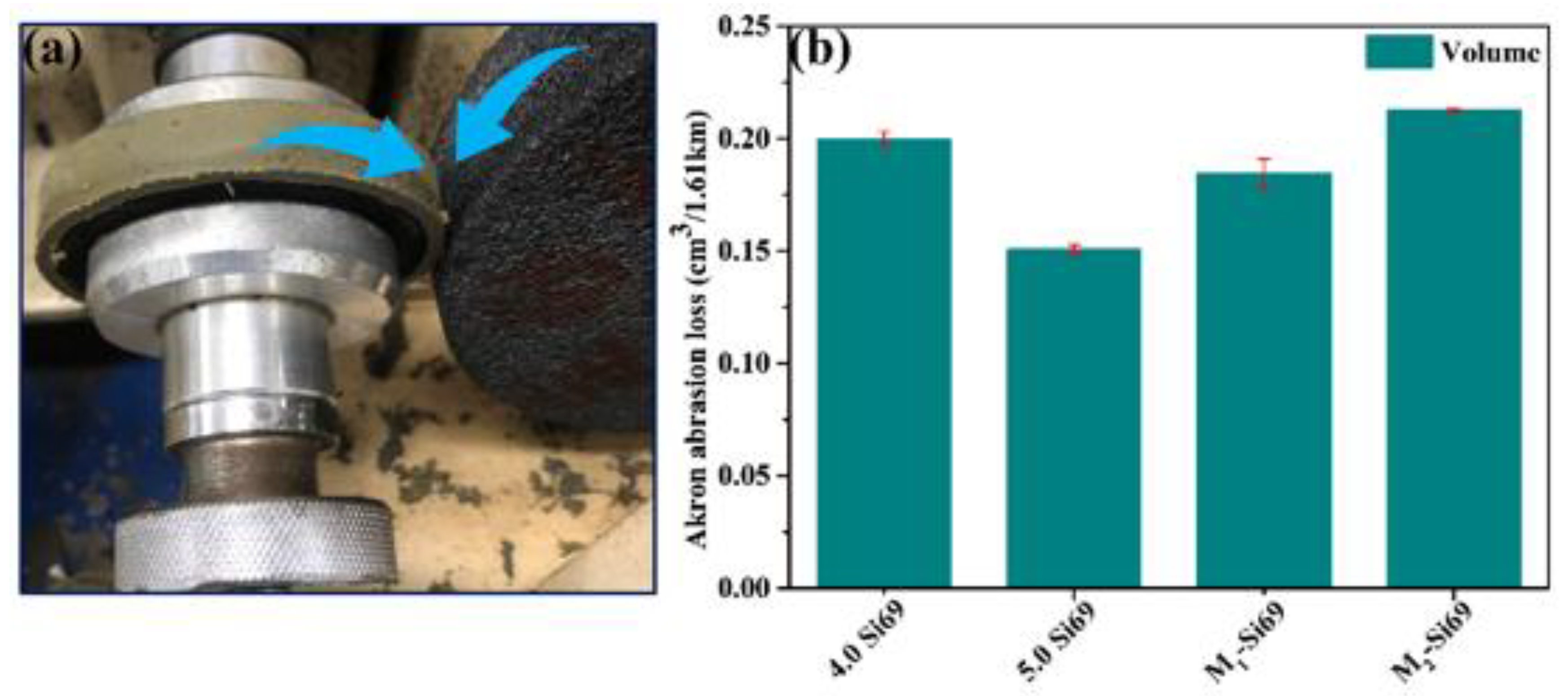 Polymers 15 00674 g014 Polymers 15 00674 g014