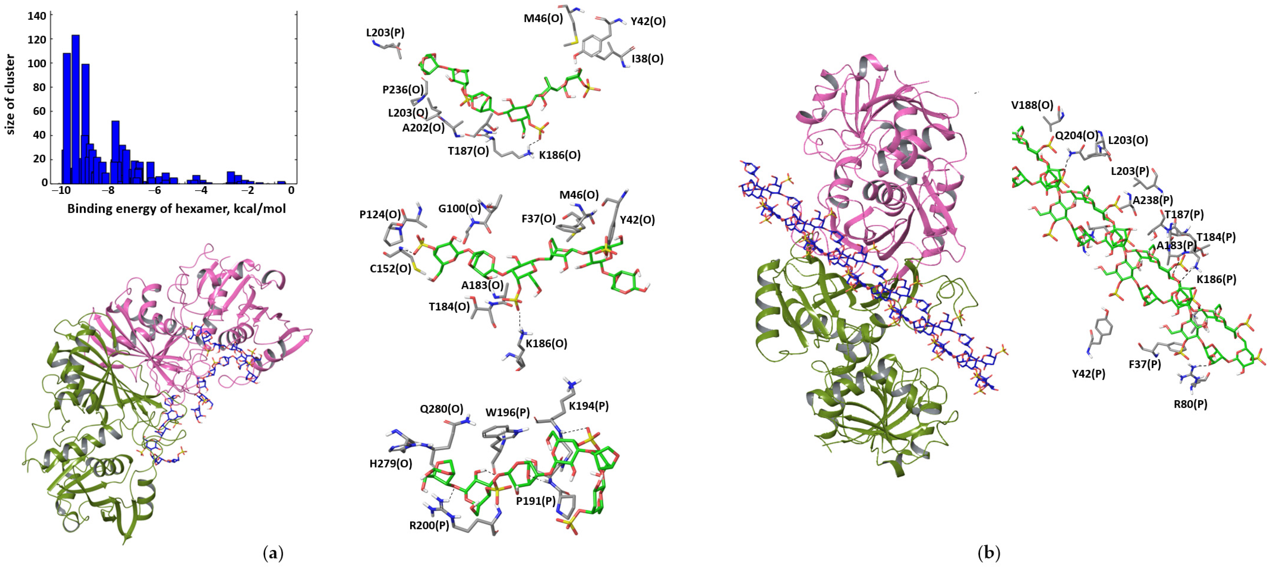 Polymers 15 00676 g006
