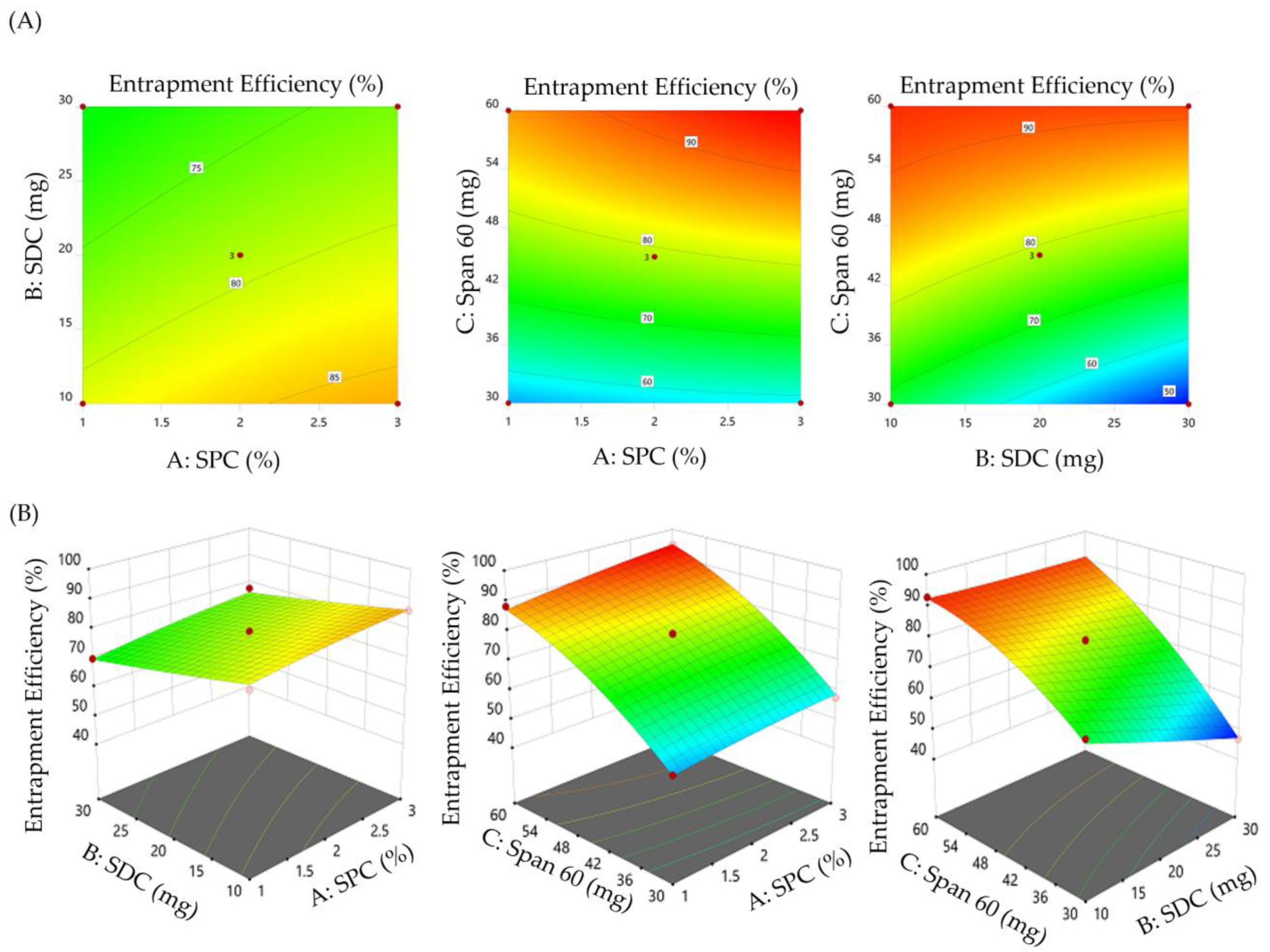 Polymers 15 00677 g002