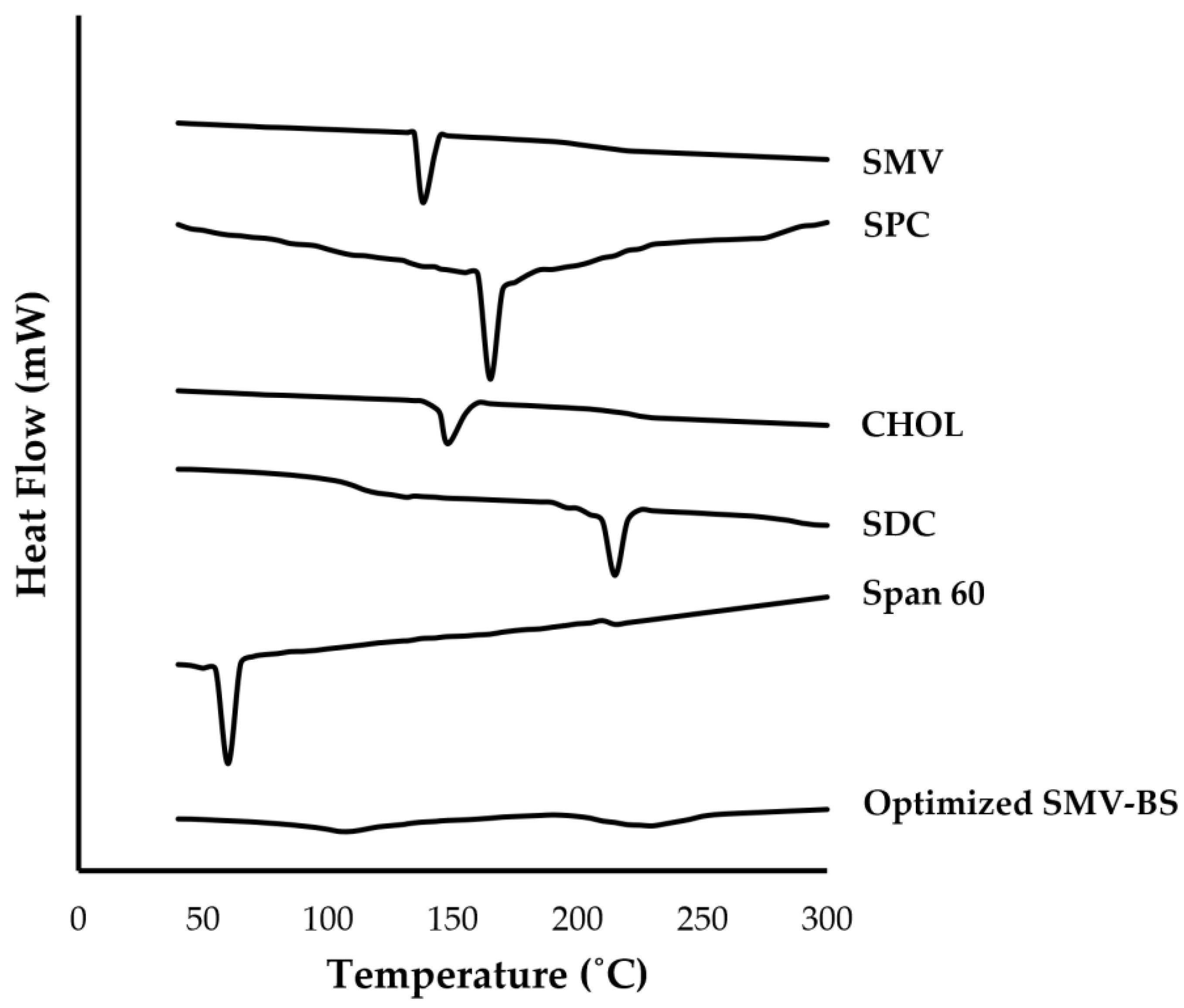 Polymers 15 00677 g005