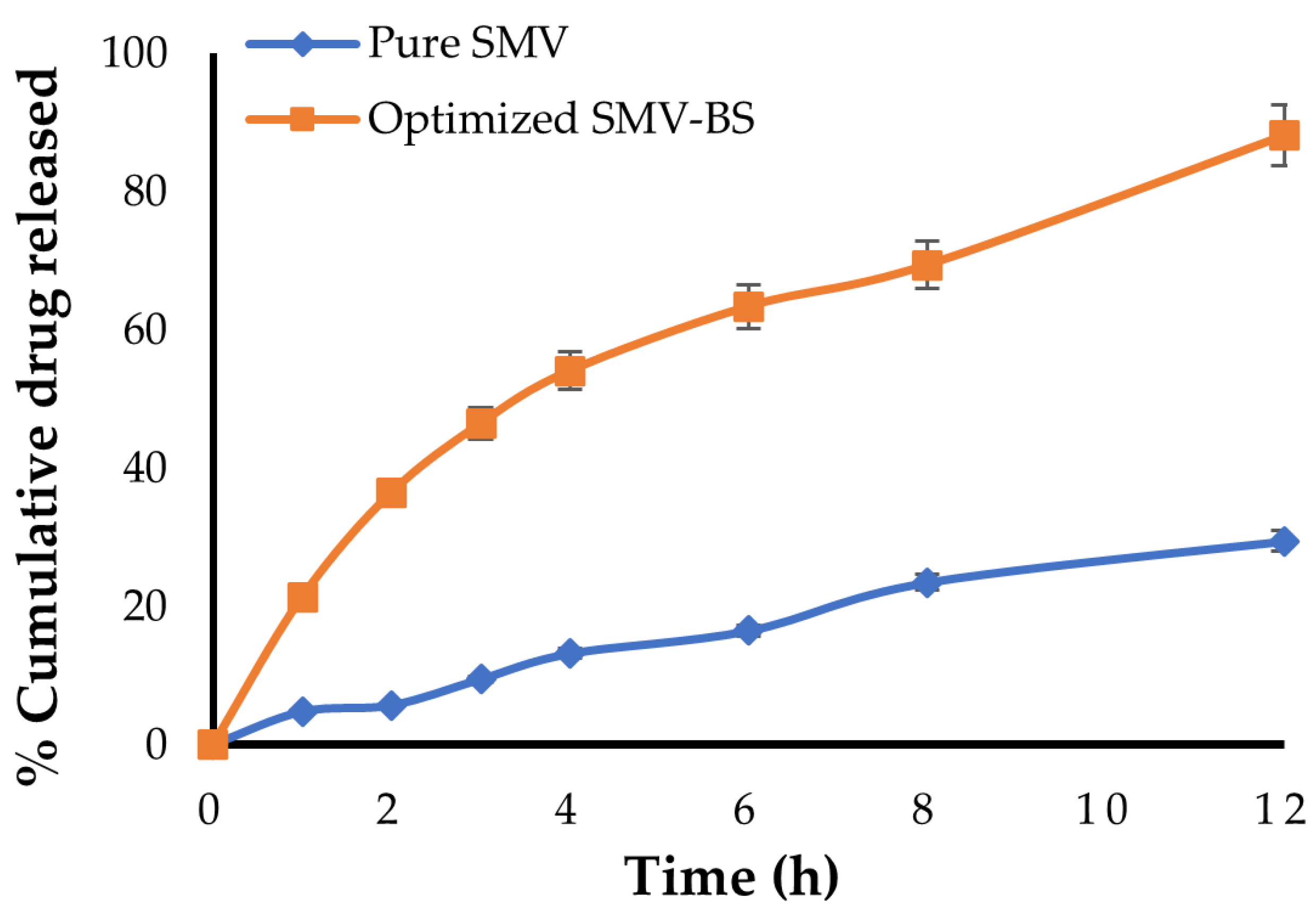 Polymers 15 00677 g006