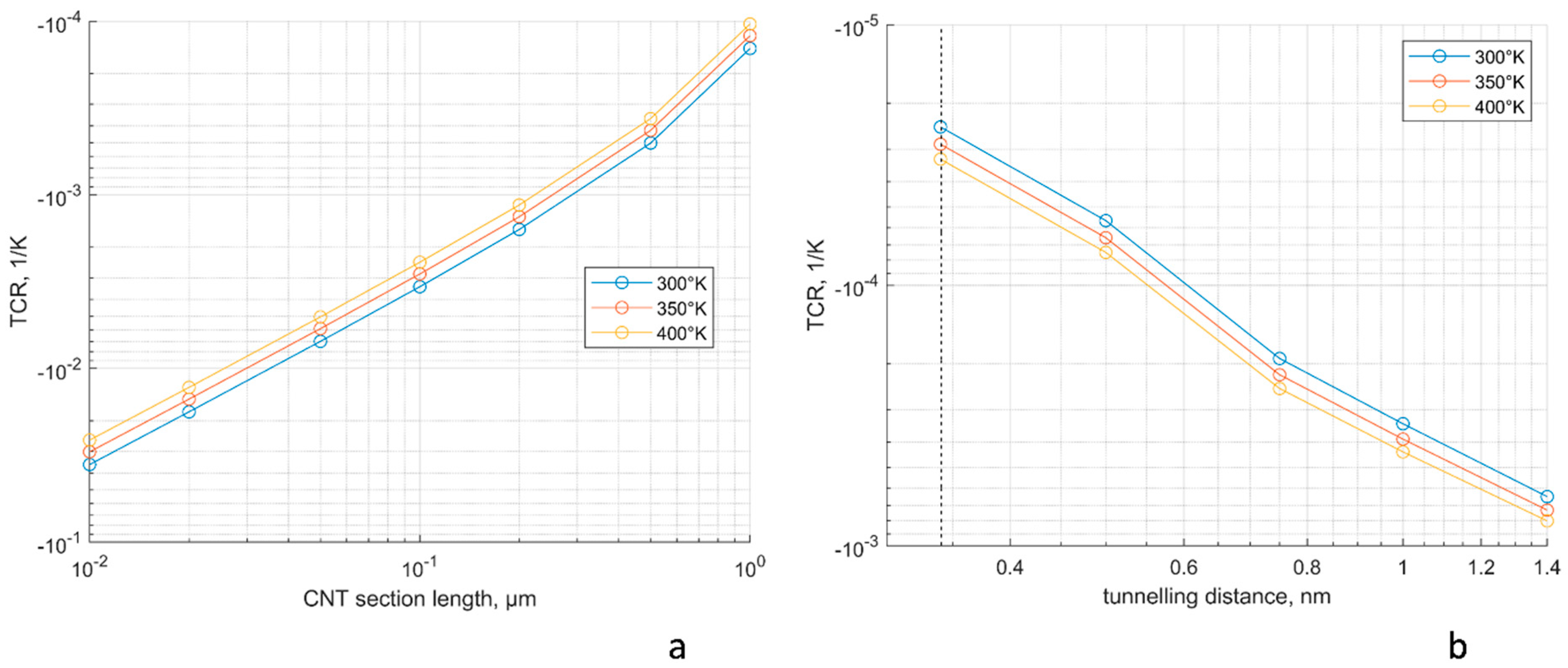 Polymers 15 00678 g003 Polymers 15 00678 g003