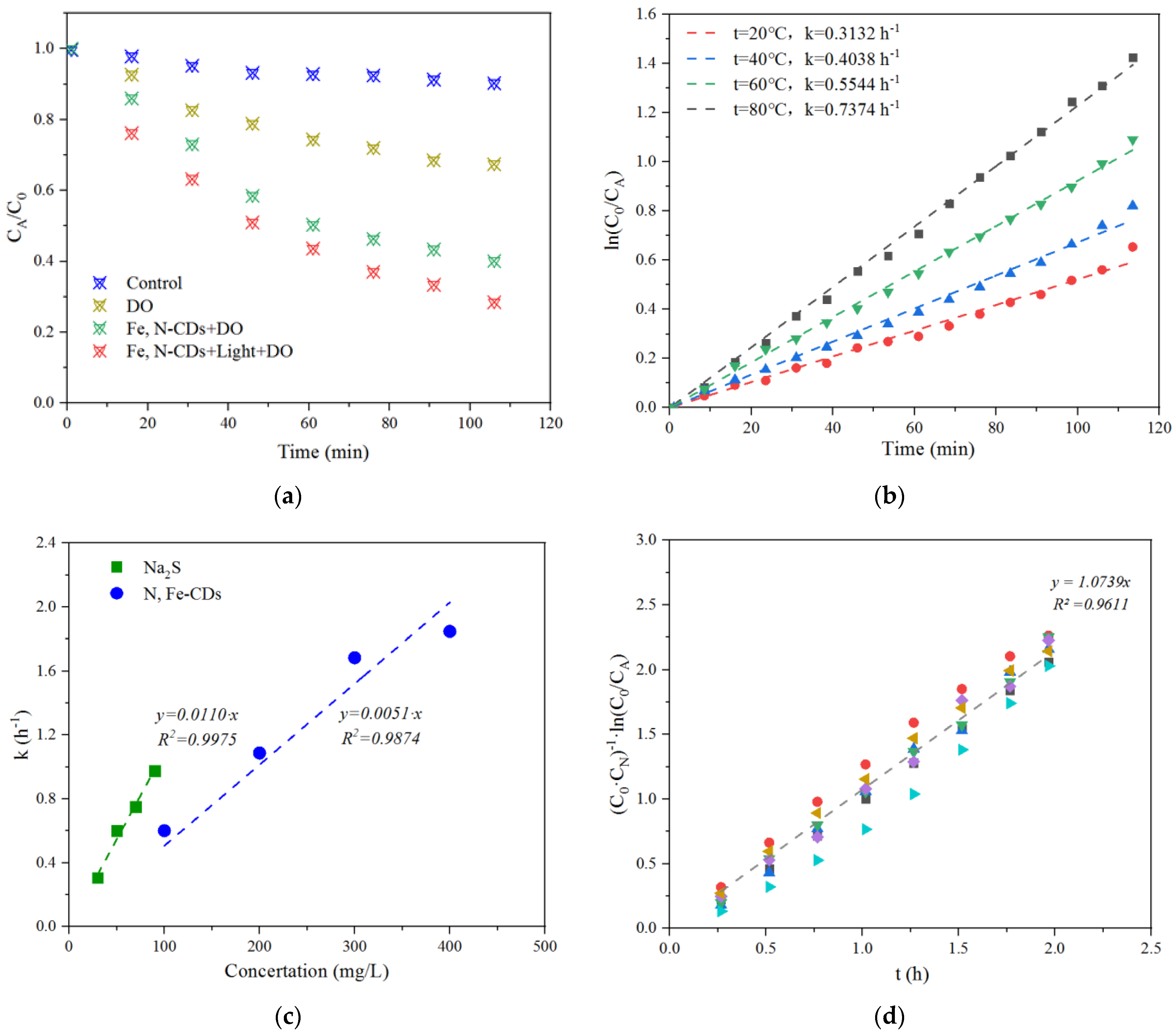 Polymers 15 00679 g004 Polymers 15 00679 g004